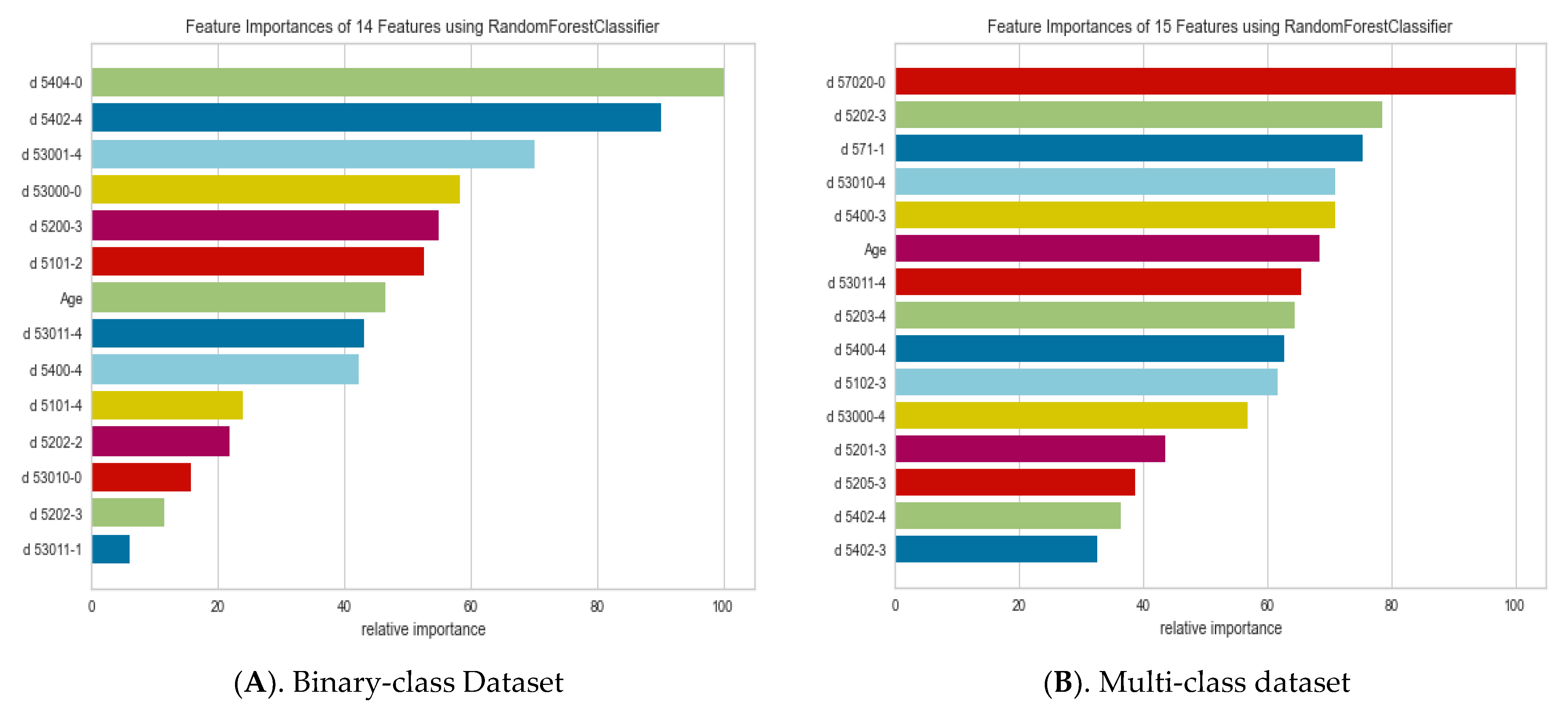 Applsci 14 00356 g002