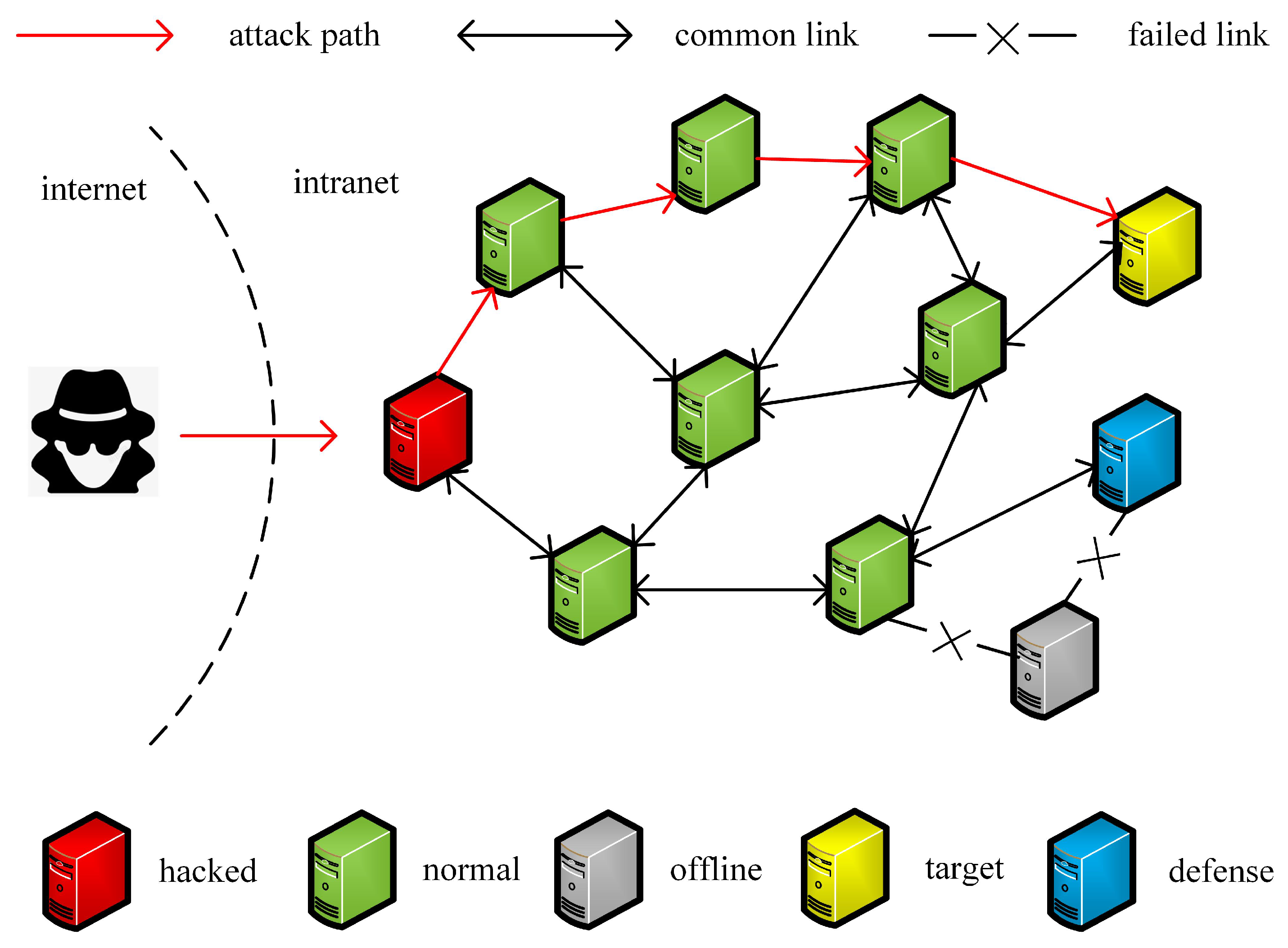 Applsci 14 00357 g002