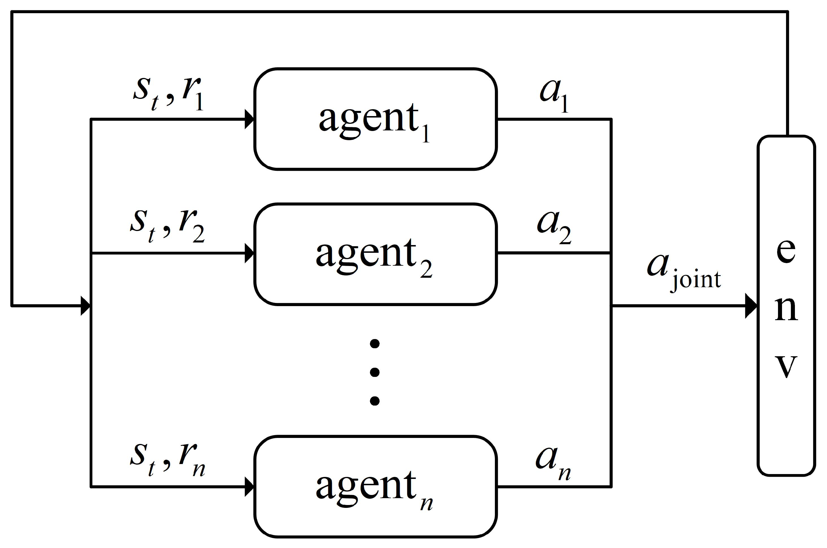 Applsci 14 00357 g005