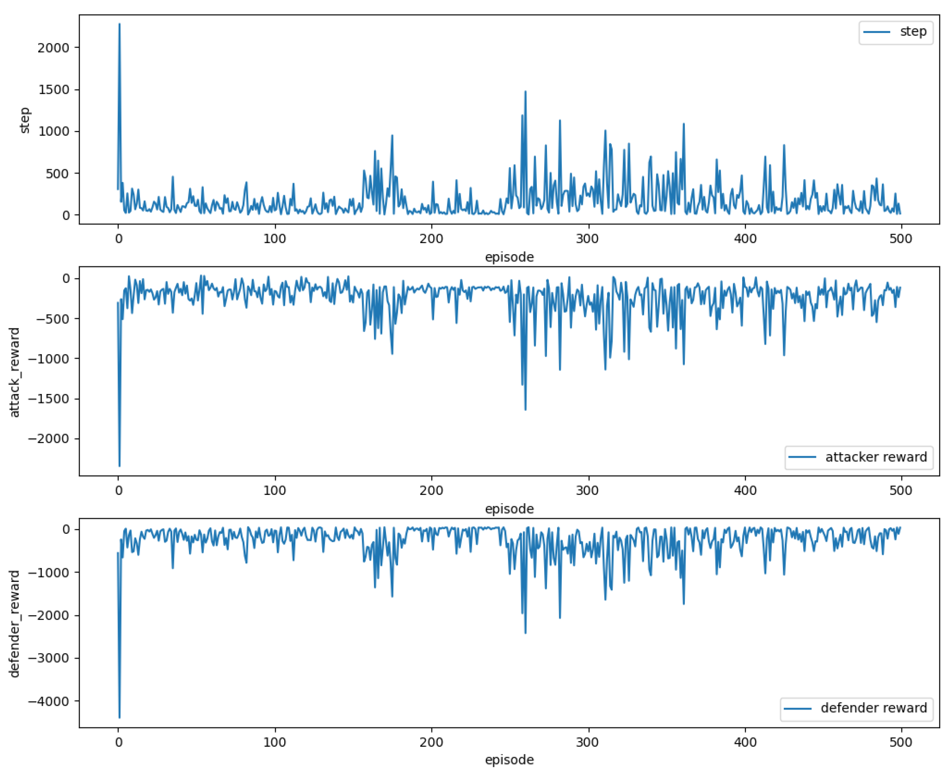 Applsci 14 00357 g007