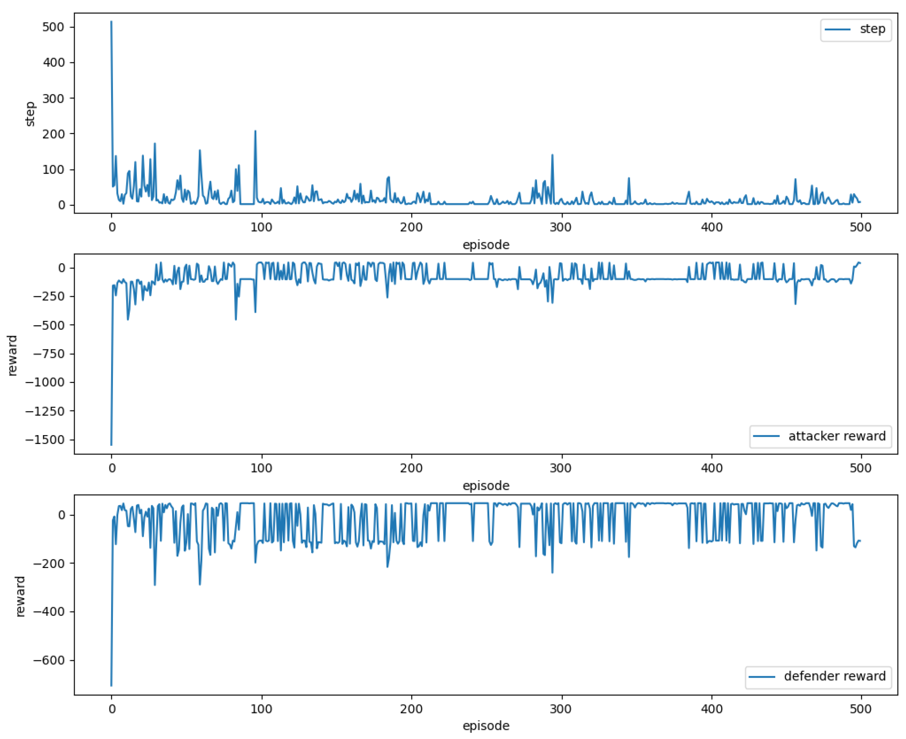 Applsci 14 00357 g009