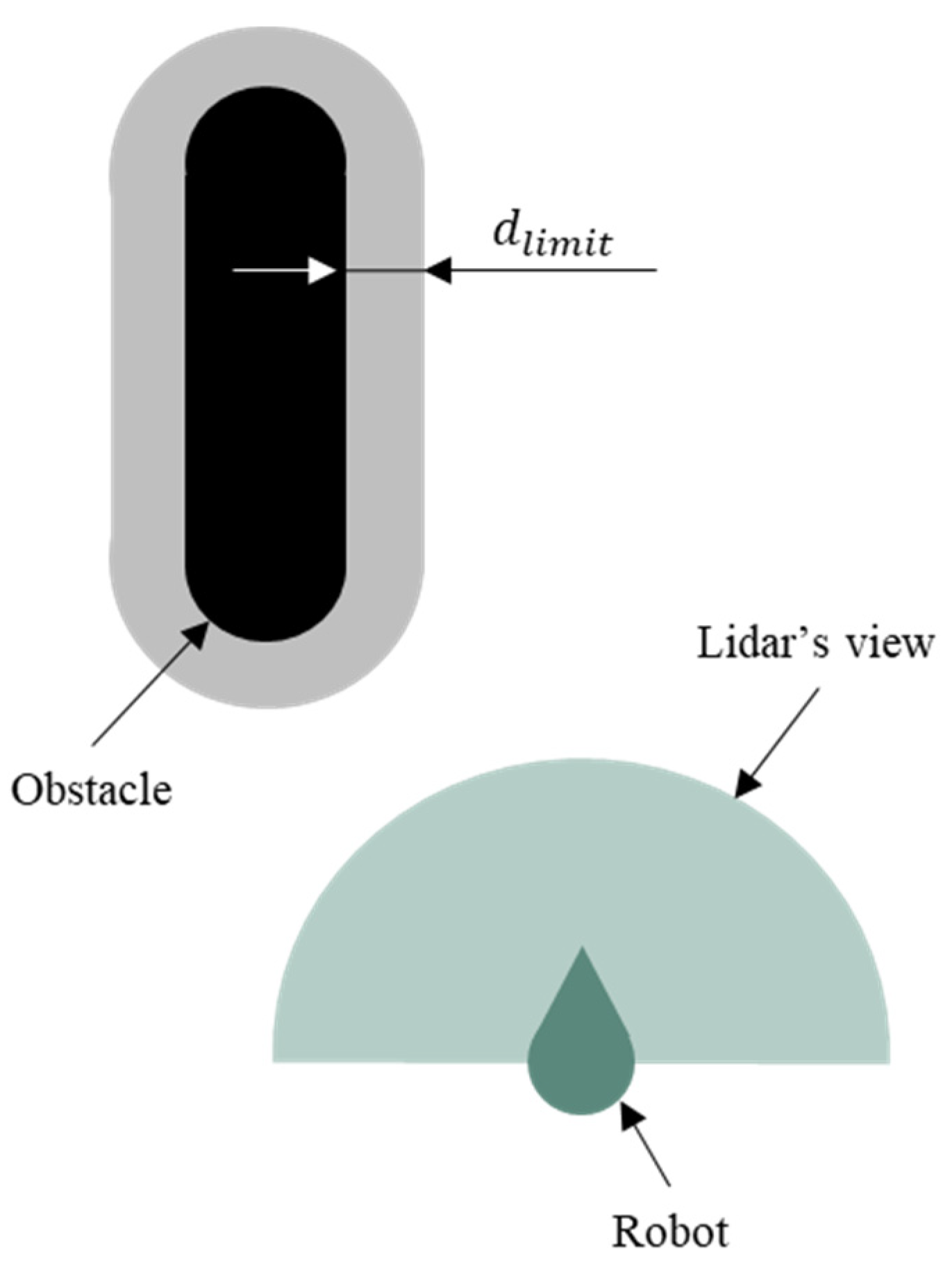 Applsci 14 00366 g003