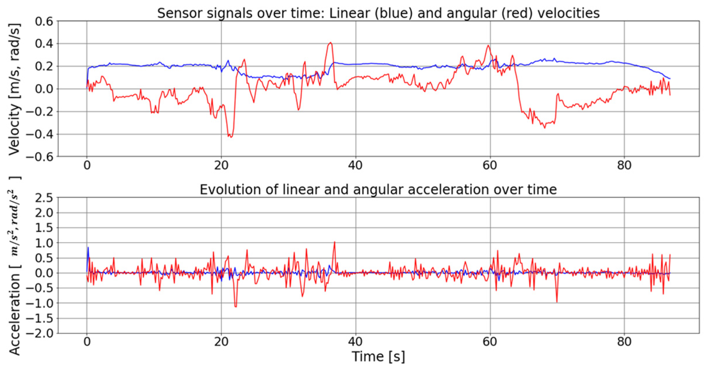 Applsci 14 00366 g010
