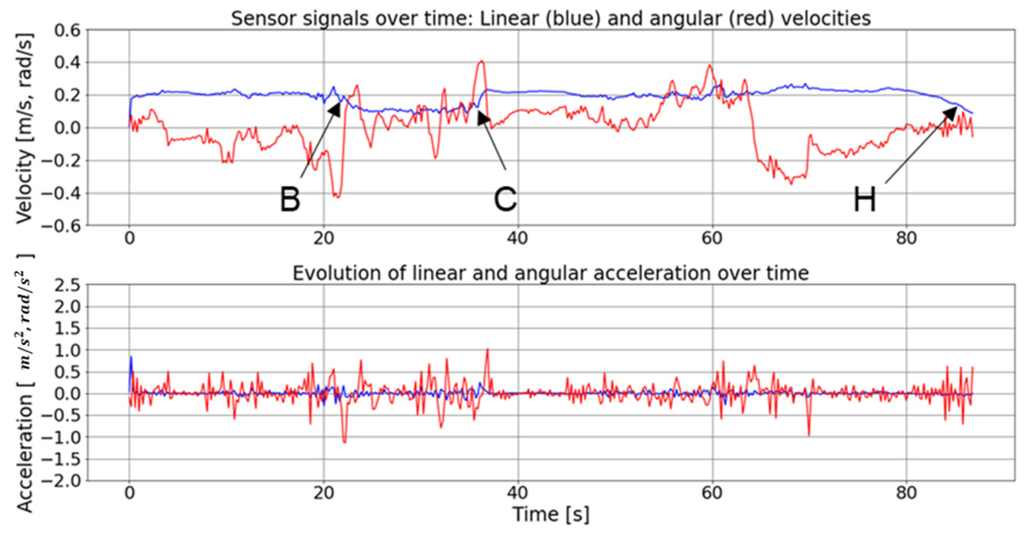 Applsci 14 00366 g013