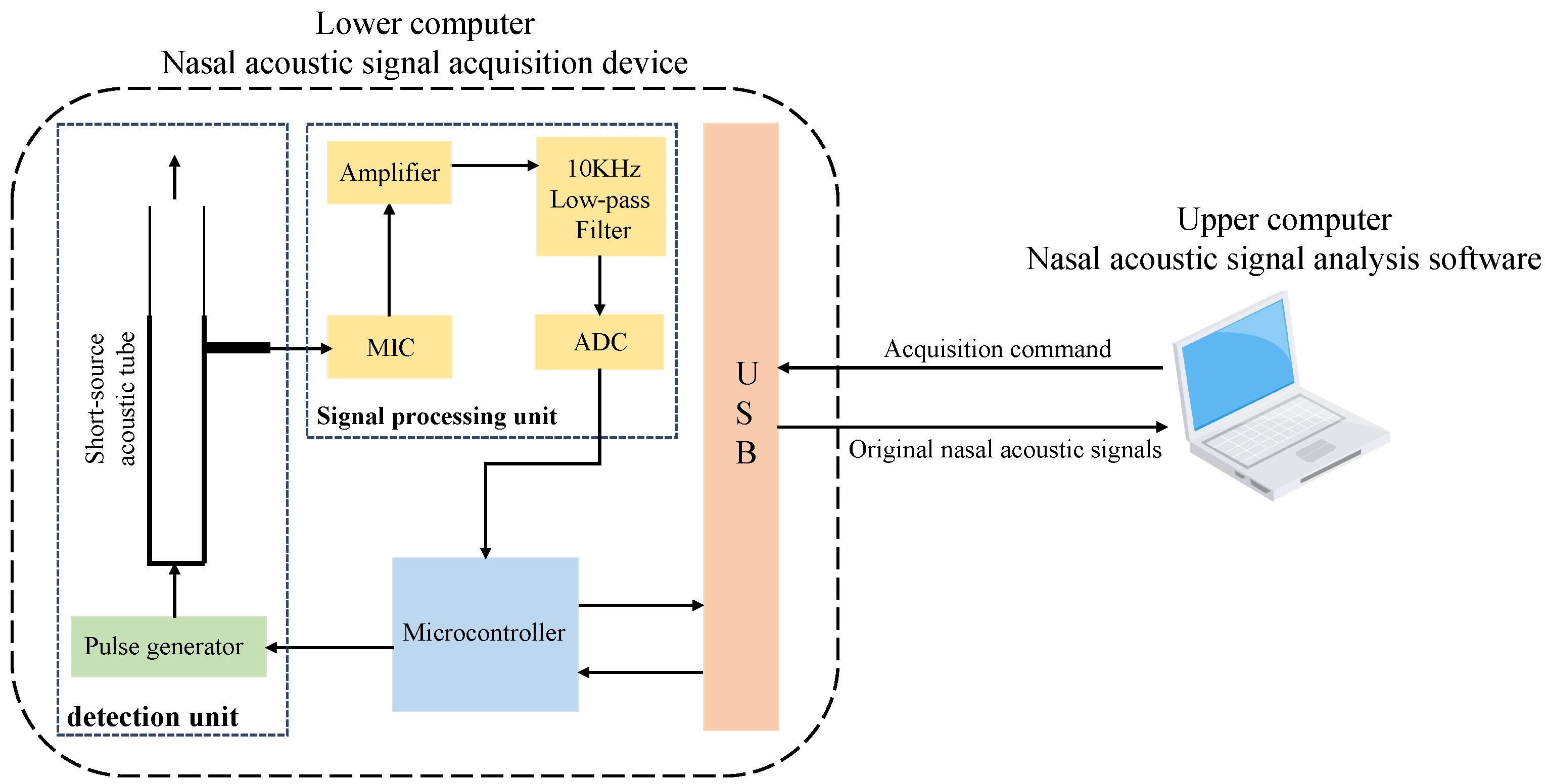 Applsci 14 00369 g002