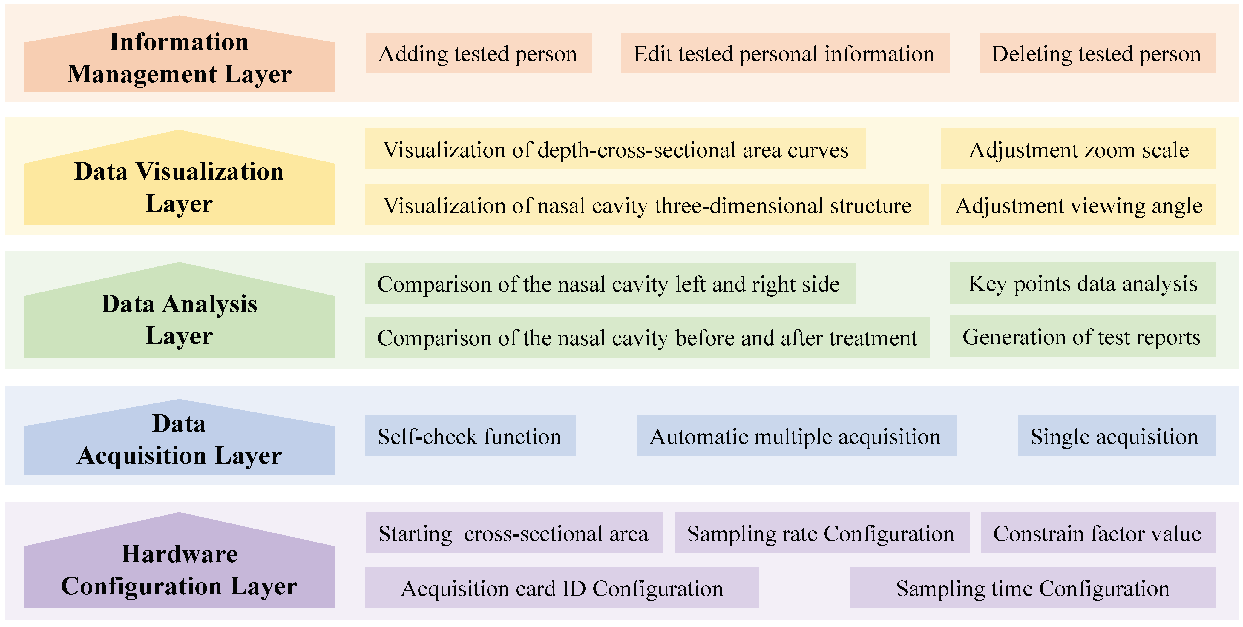 Applsci 14 00369 g003