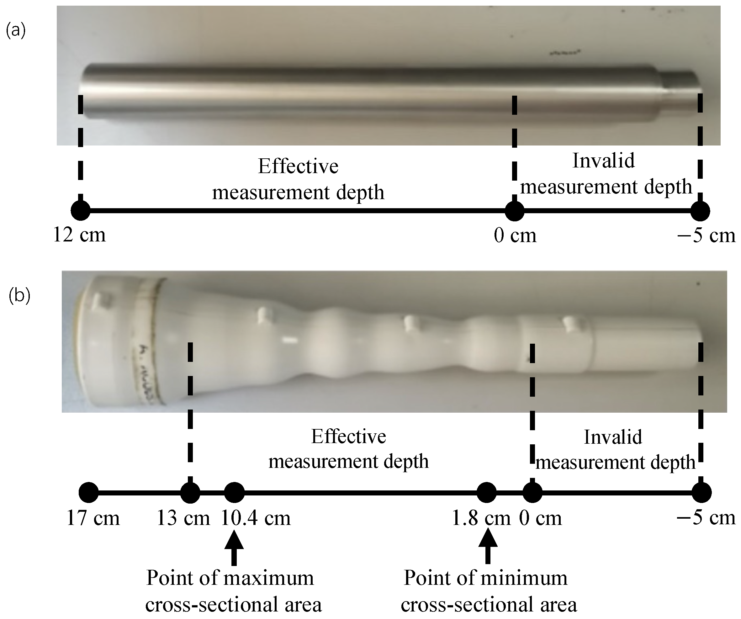 Applsci 14 00369 g009