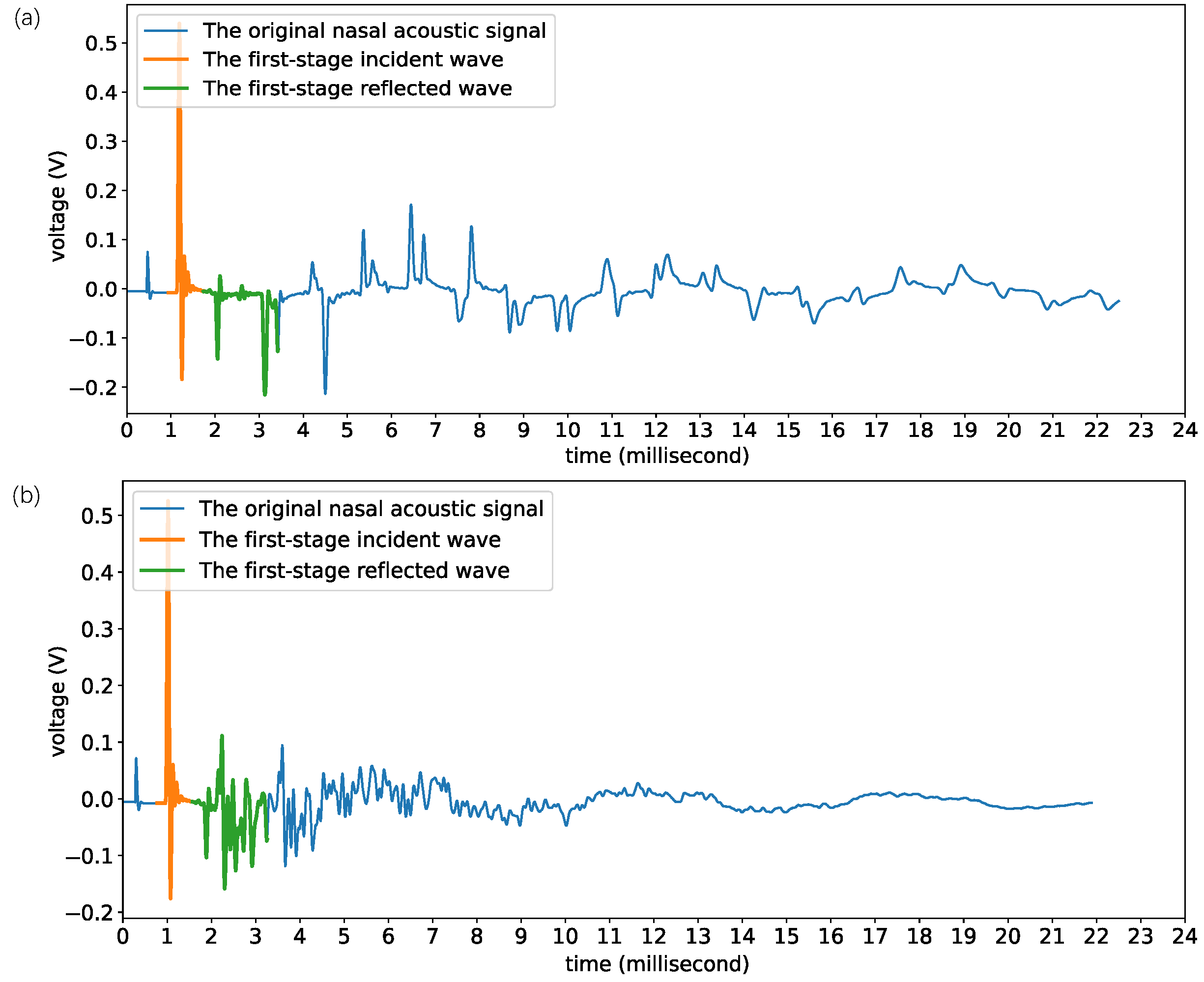 Applsci 14 00369 g010