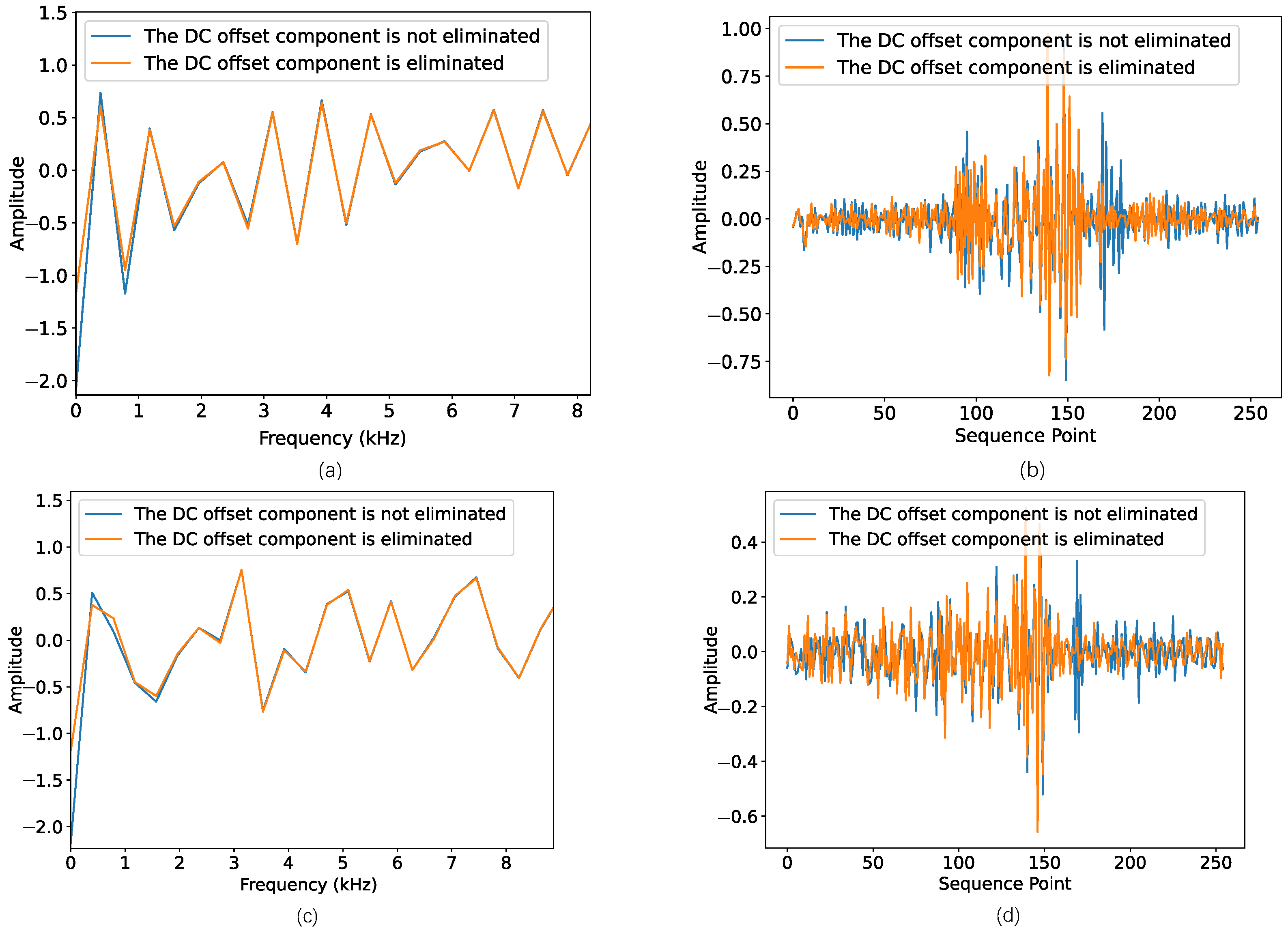 Applsci 14 00369 g011