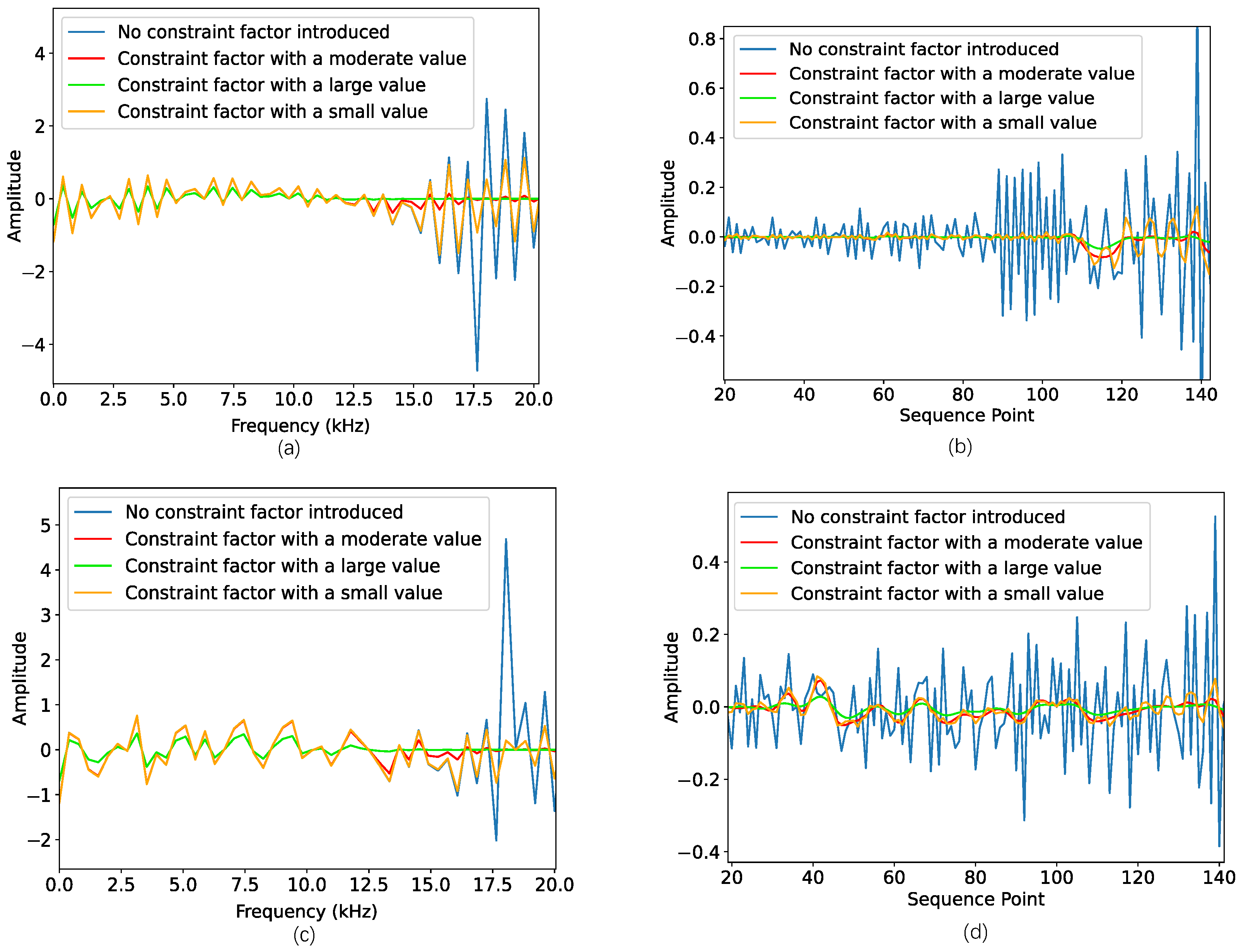 Applsci 14 00369 g012
