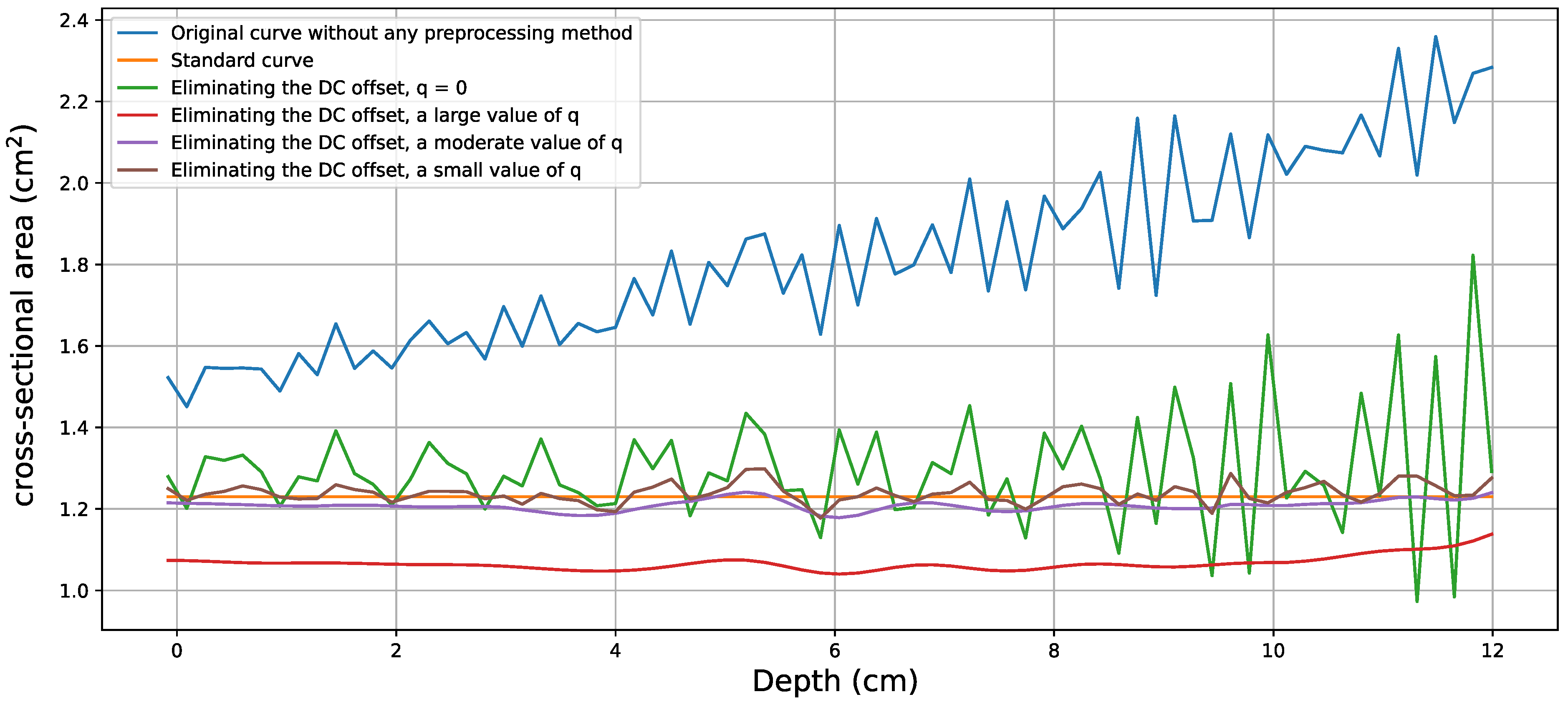 Applsci 14 00369 g013