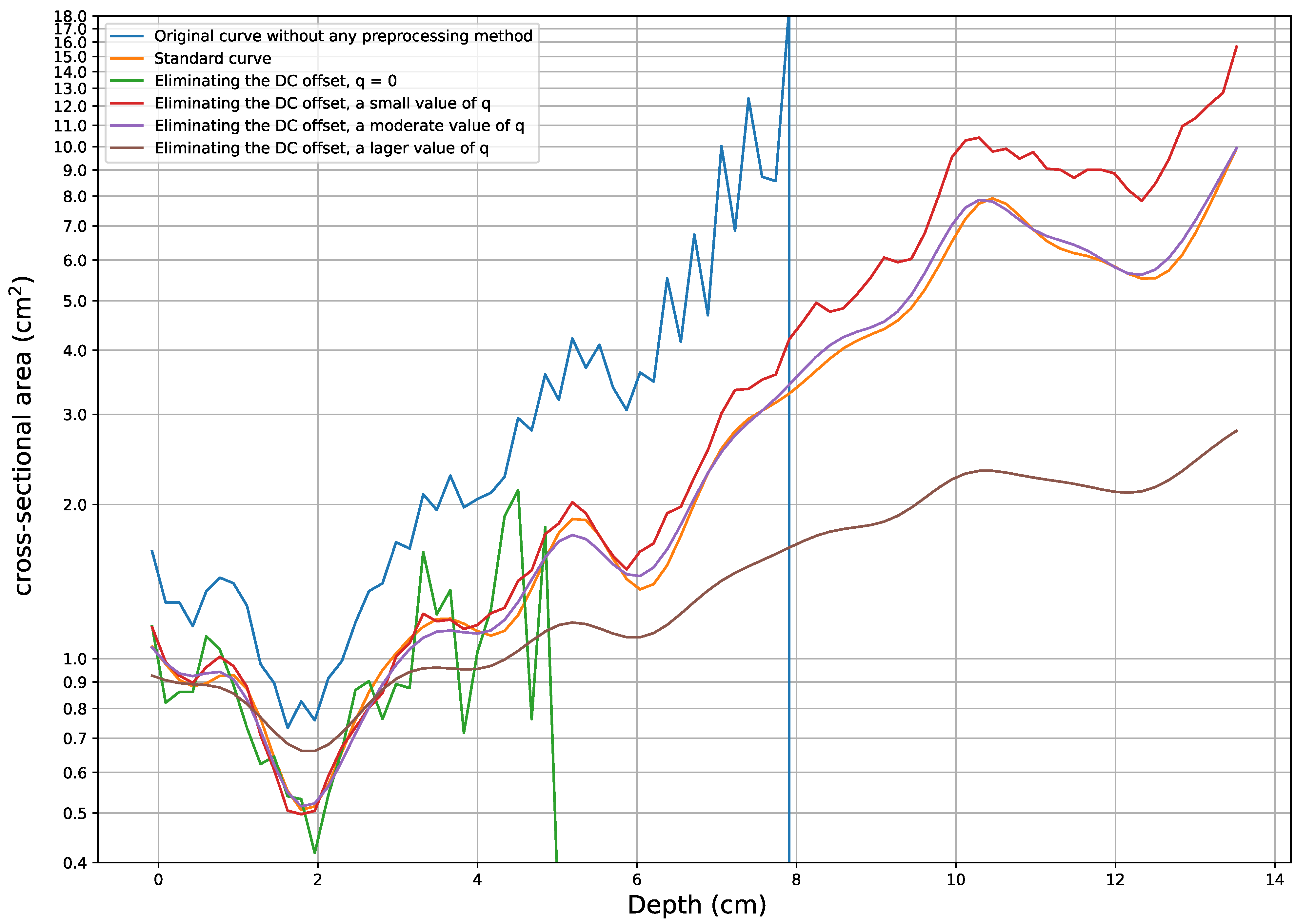 Applsci 14 00369 g014