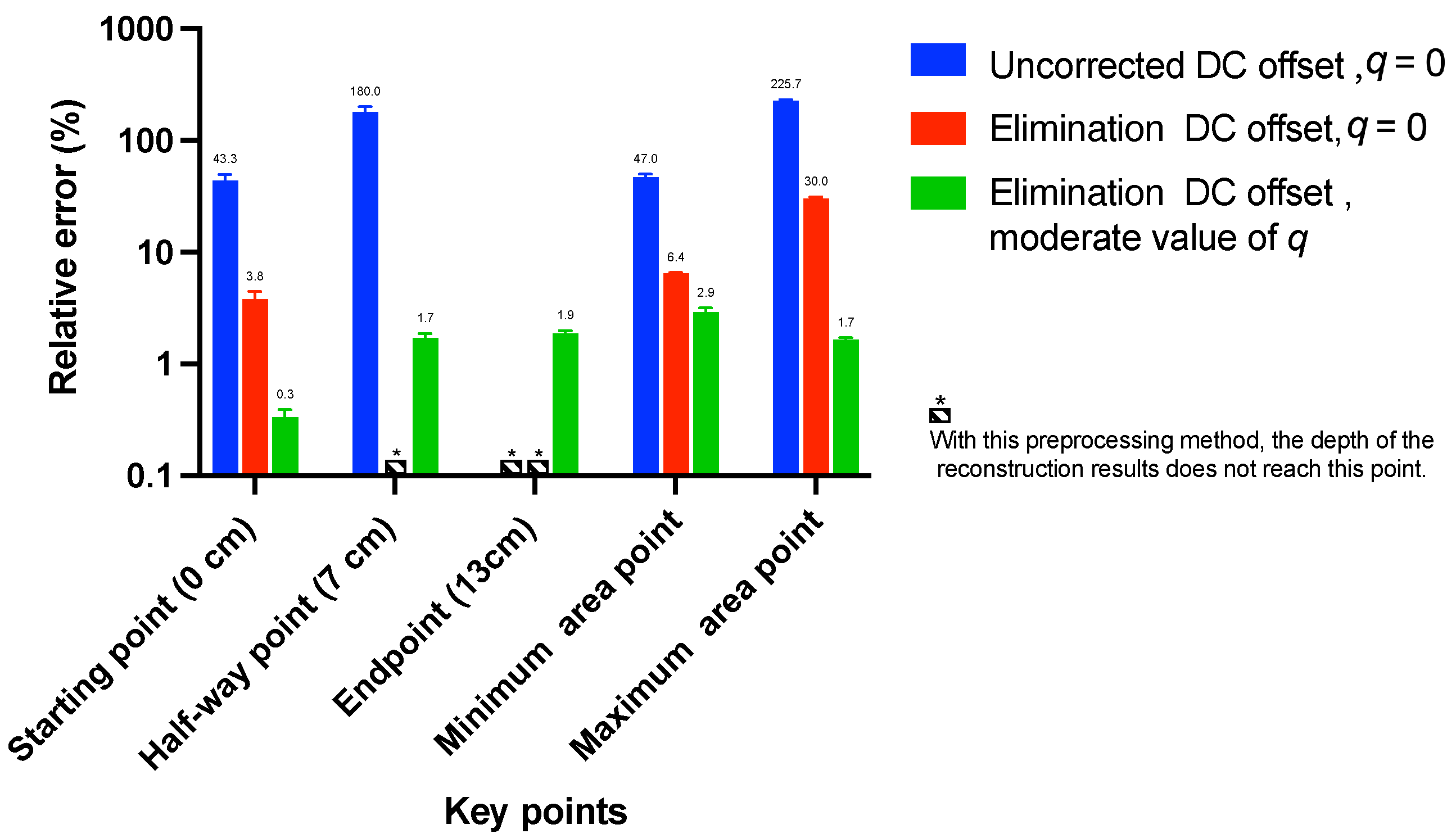 Applsci 14 00369 g015