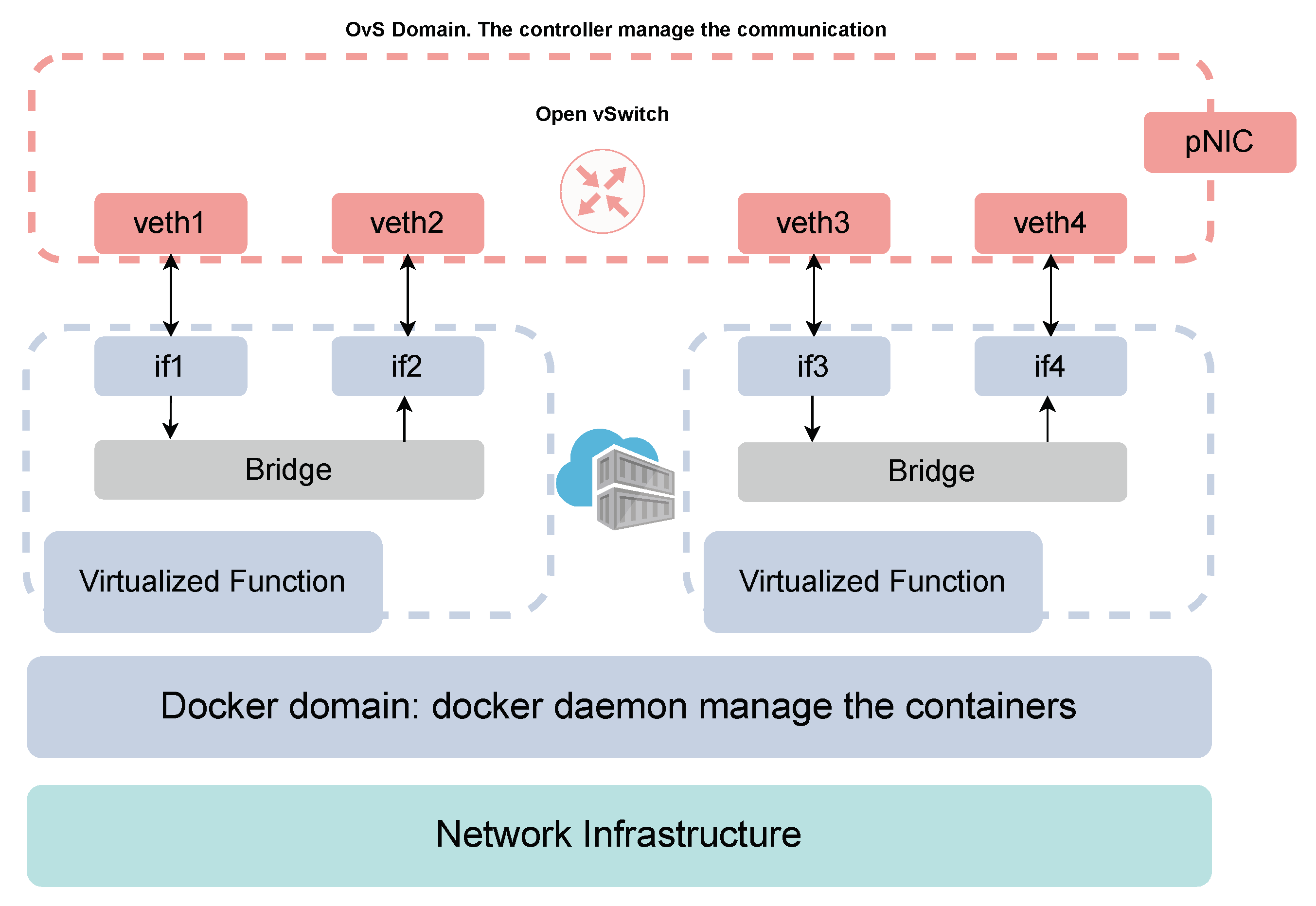 Applsci 14 00374 g005
