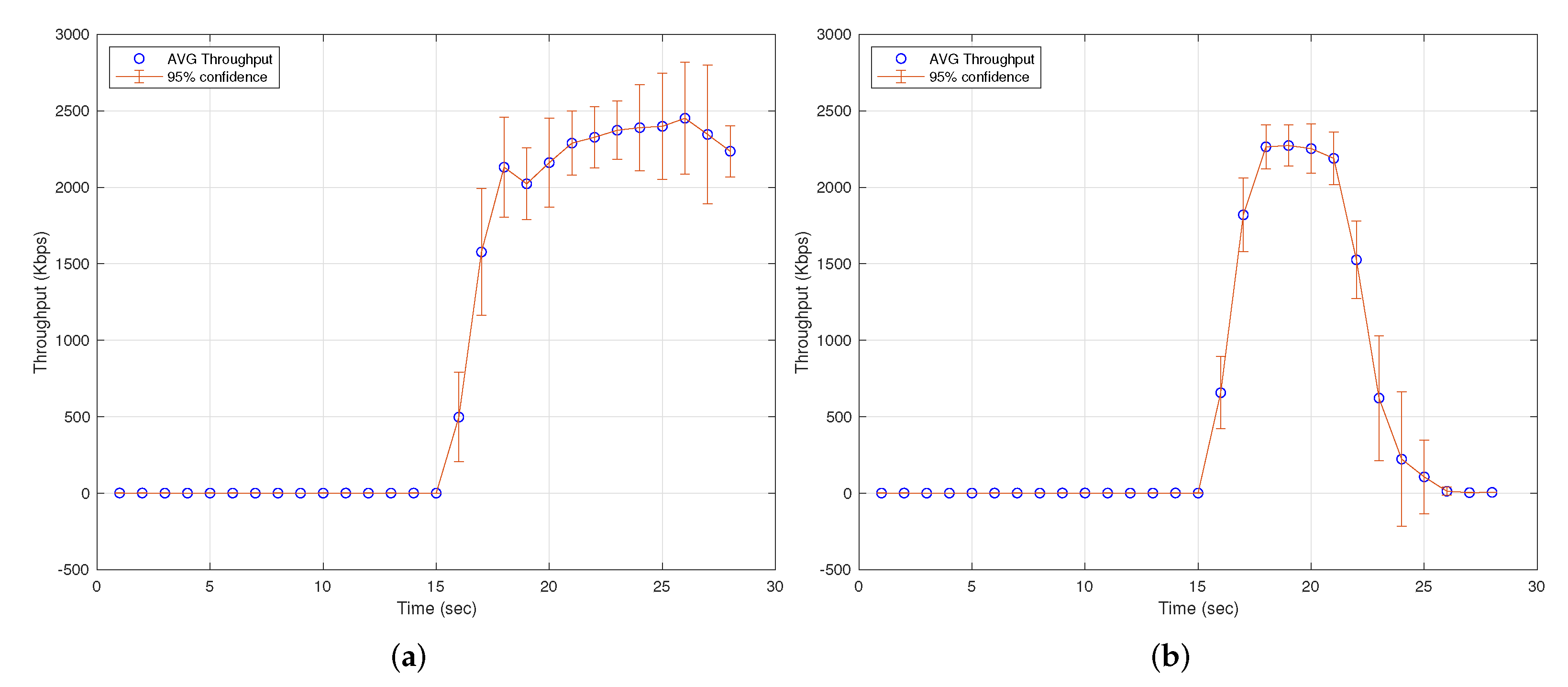 Applsci 14 00374 g008