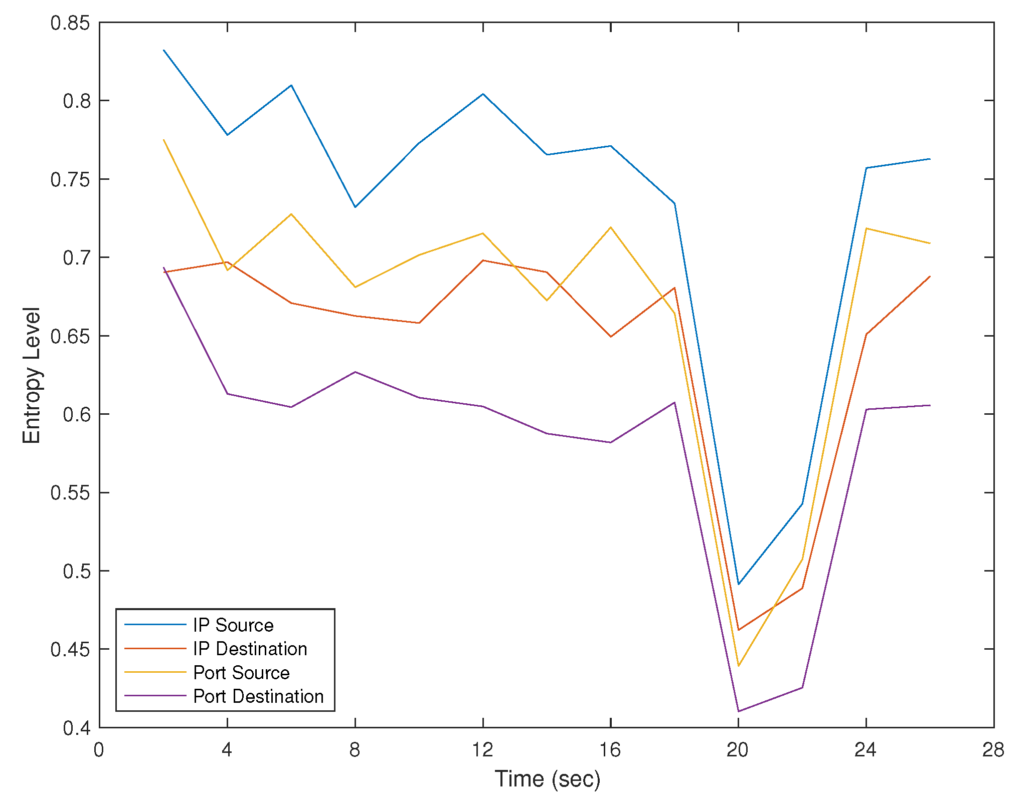 Applsci 14 00374 g009