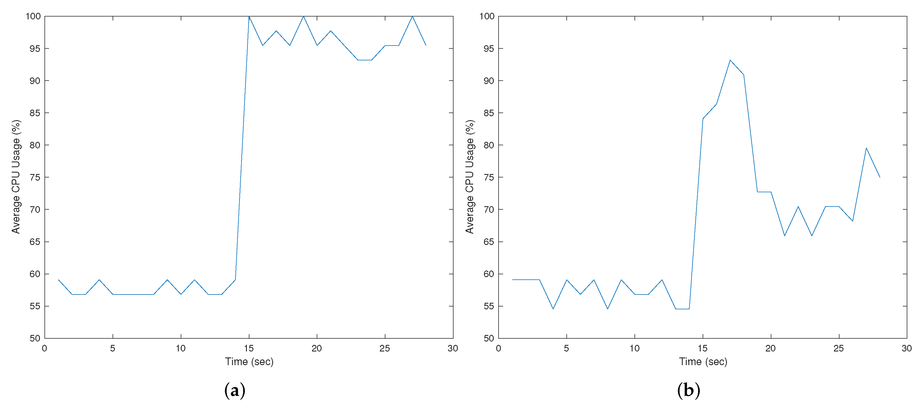 Applsci 14 00374 g010