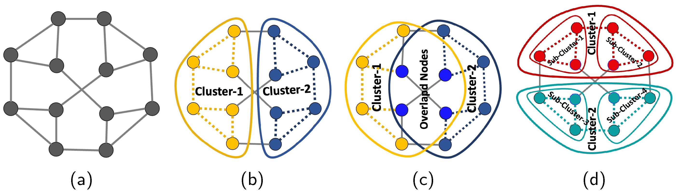 Applsci 14 00380 g001