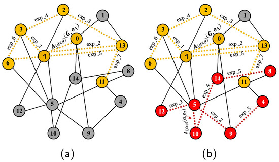 Applsci 14 00380 g004