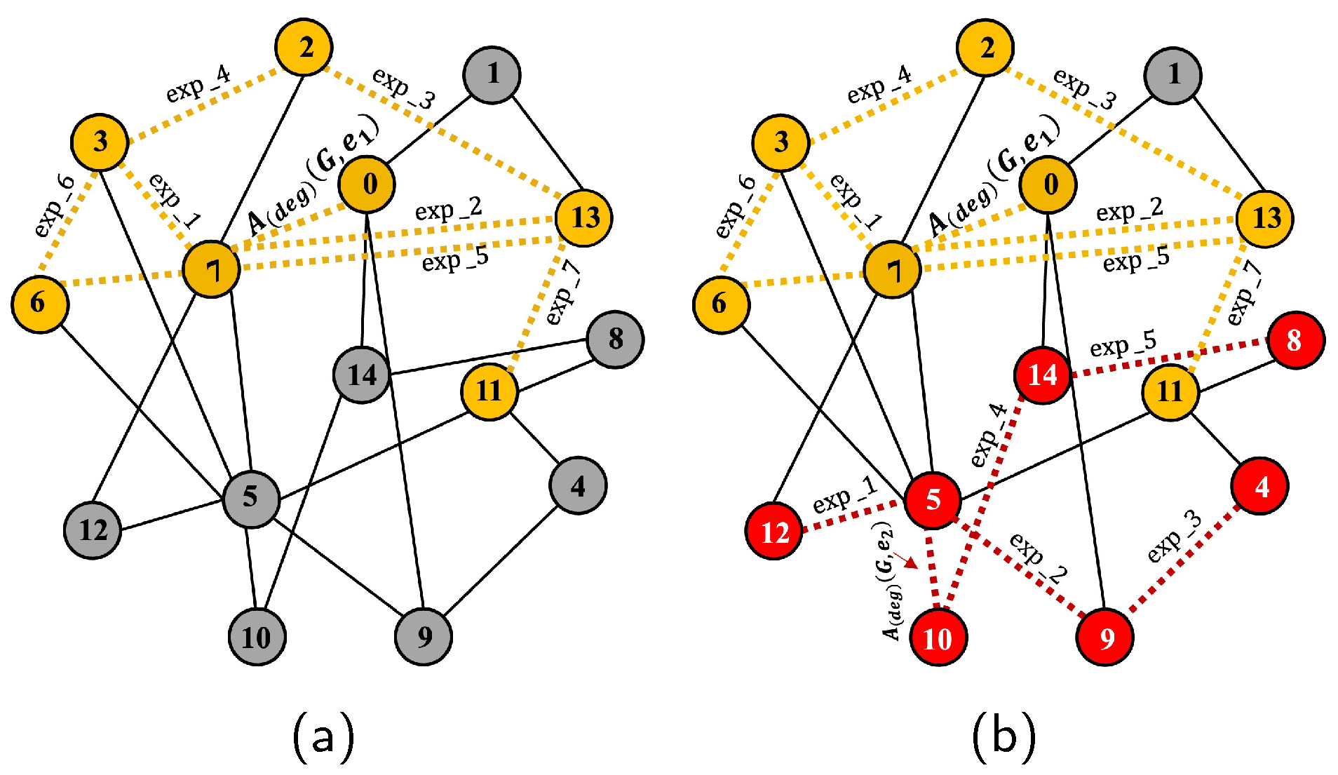 Applsci 14 00380 g004