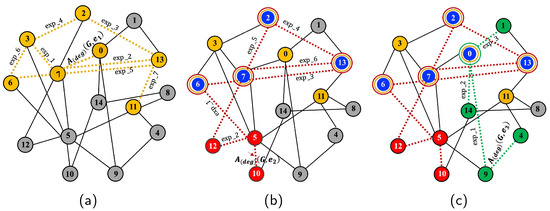 Applsci 14 00380 g005