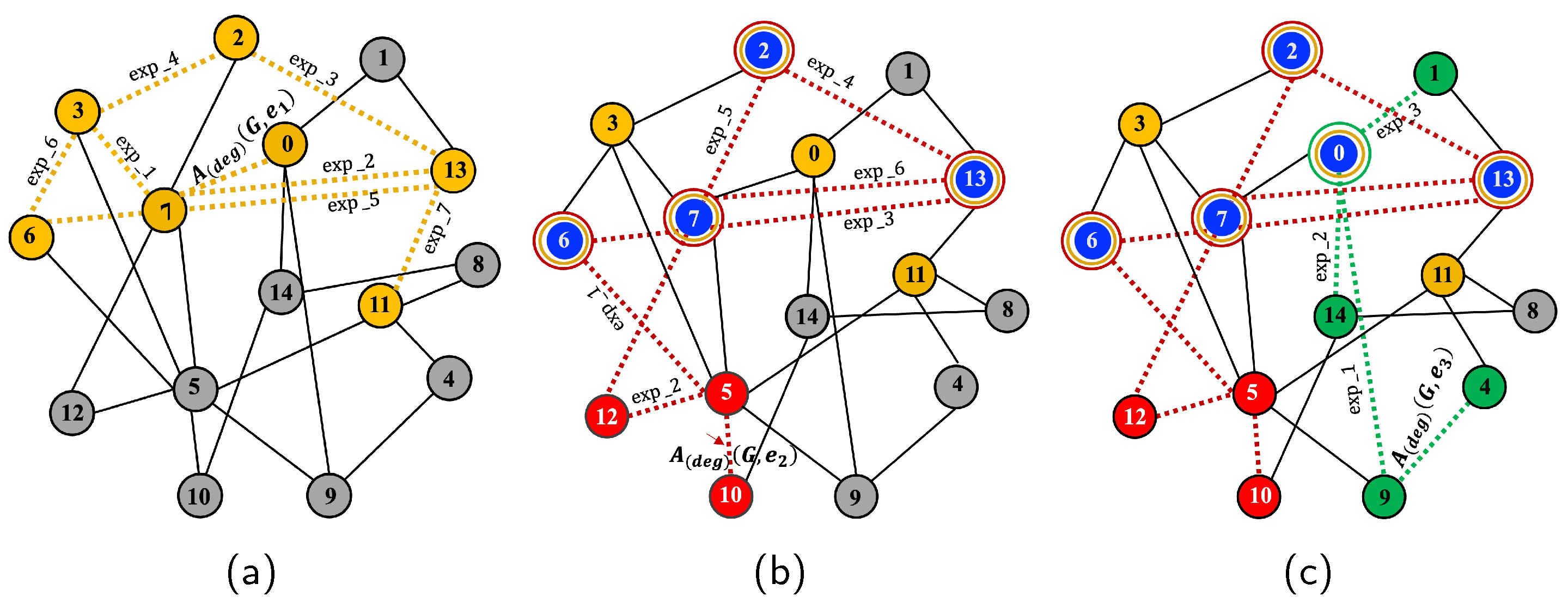 Applsci 14 00380 g005
