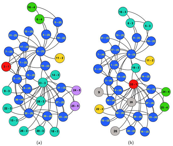 Applsci 14 00380 g008