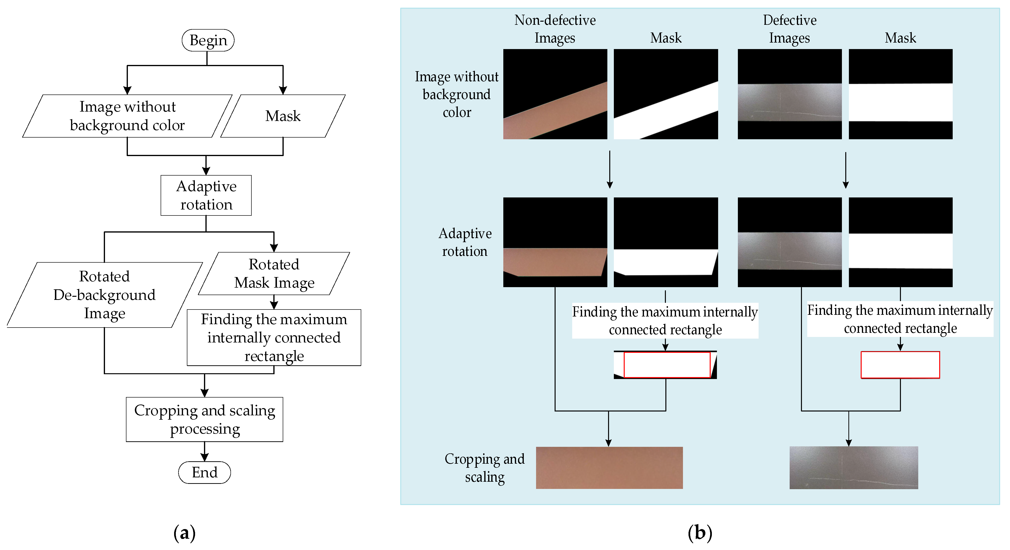 Applsci 14 00386 g005