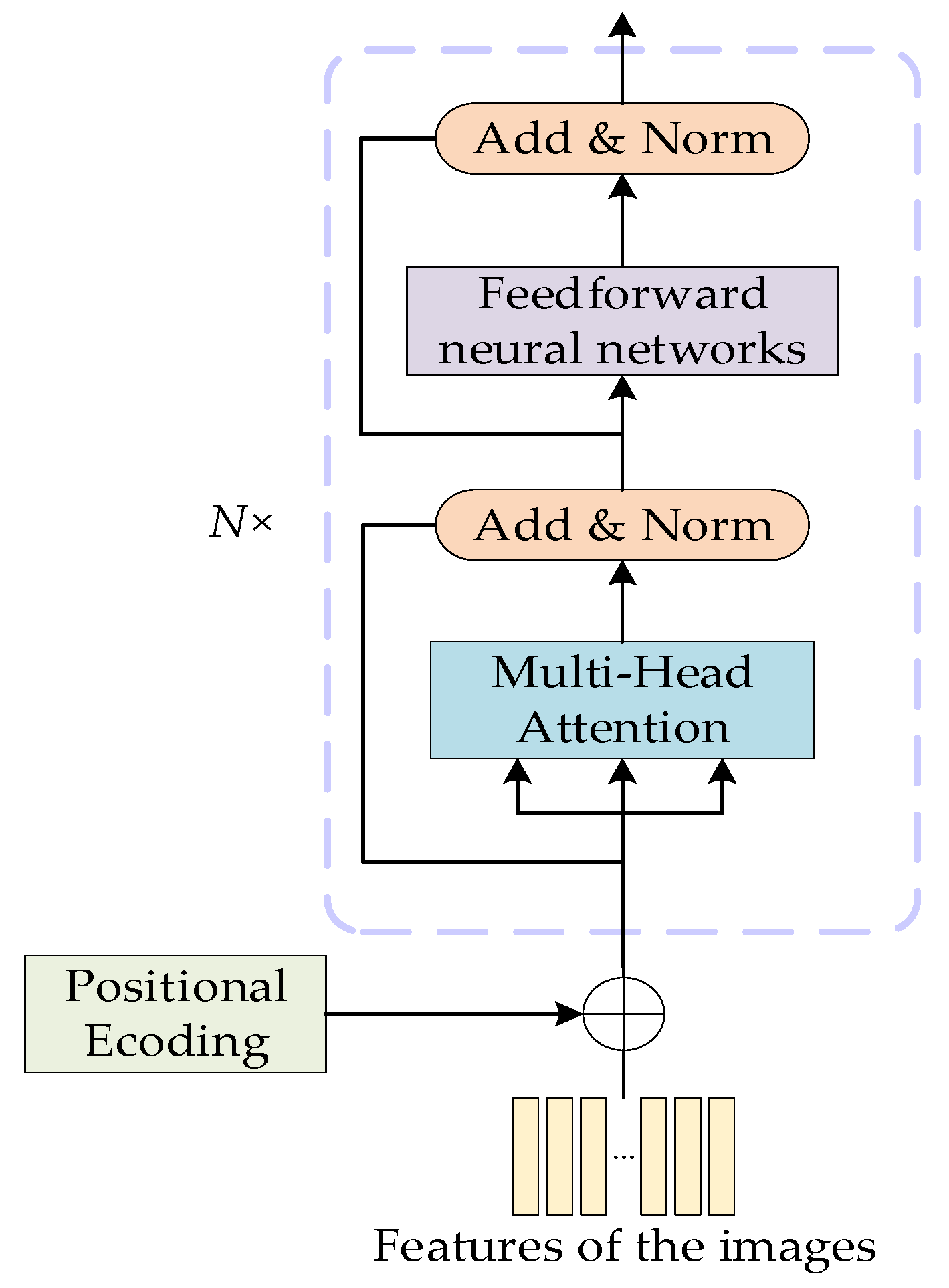 Applsci 14 00386 g006