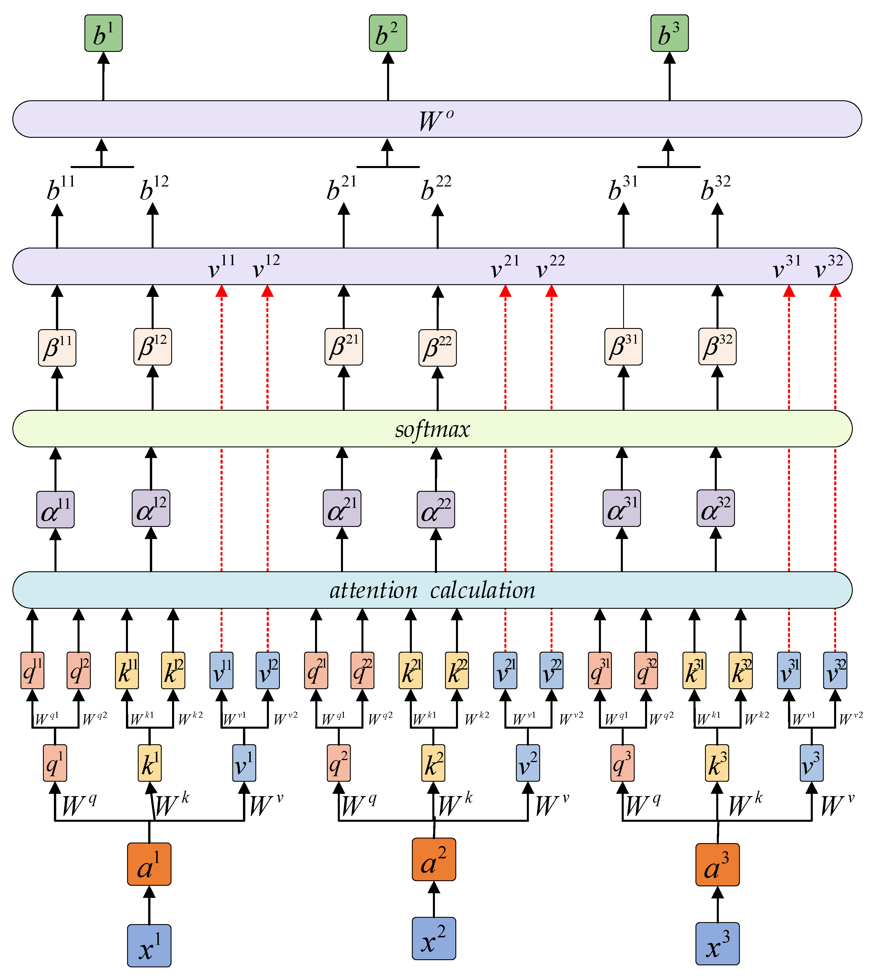 Applsci 14 00386 g007