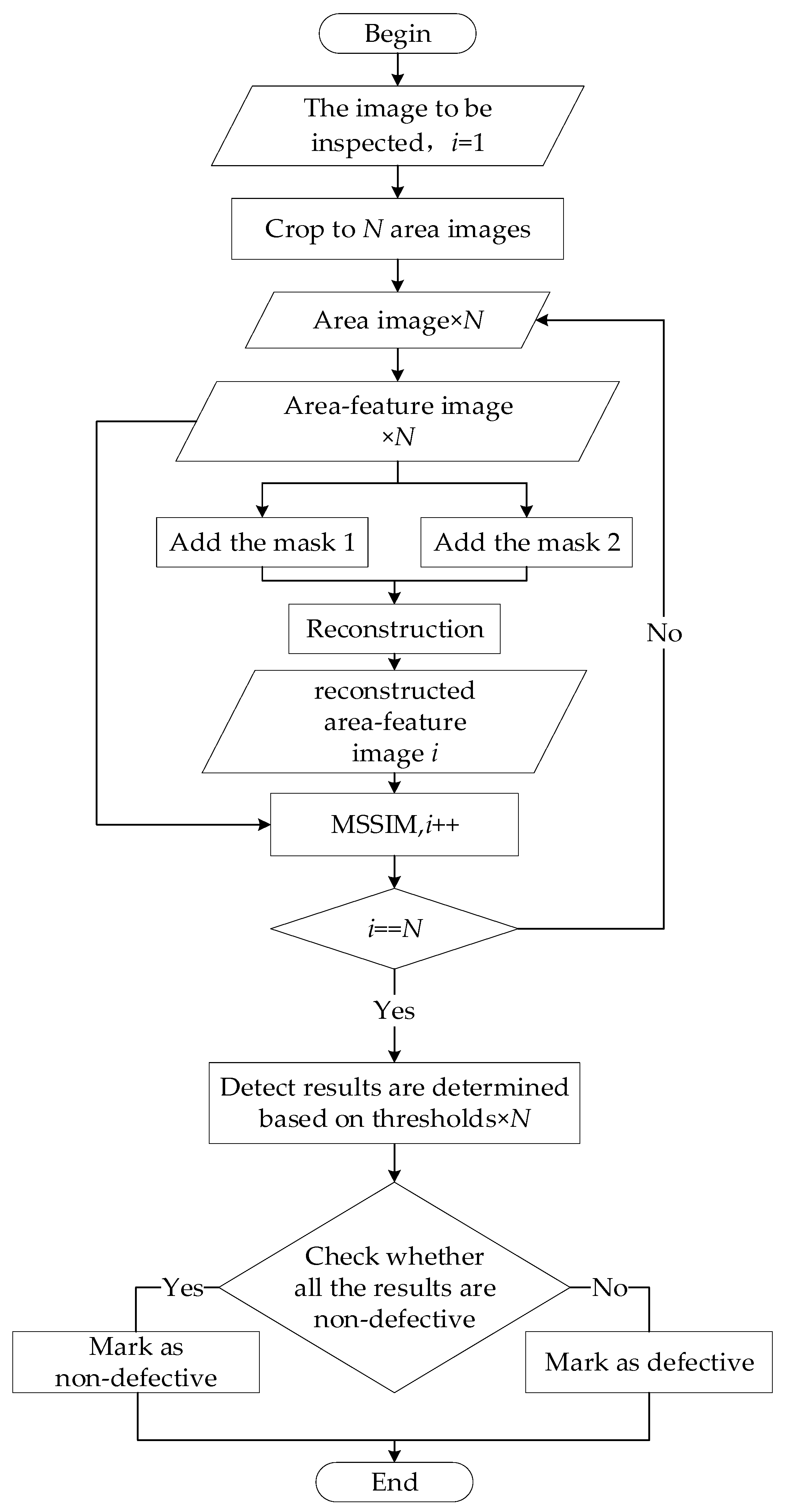 Applsci 14 00386 g010