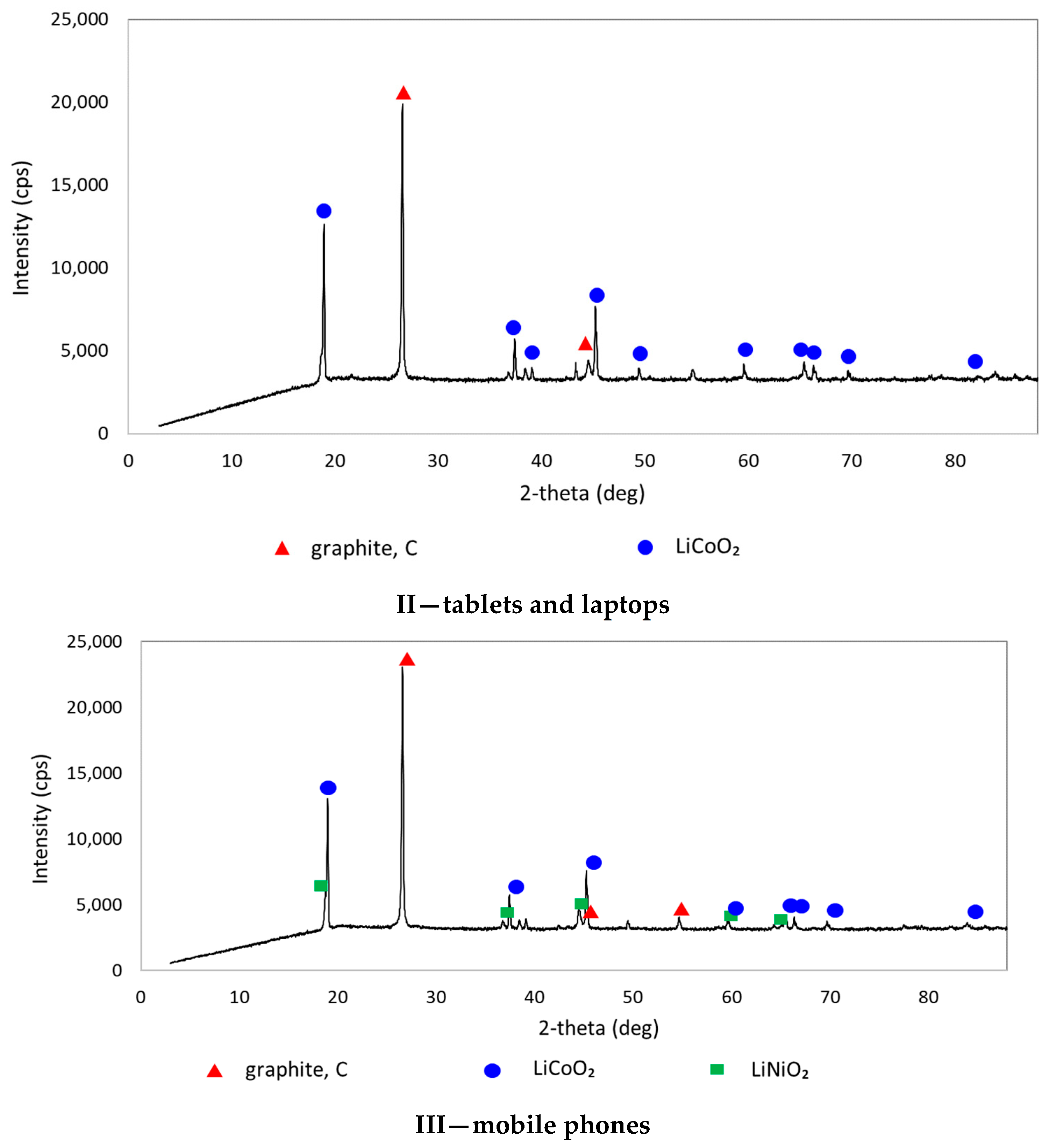 Applsci 14 00397 g001b Applsci 14 00397 g001b