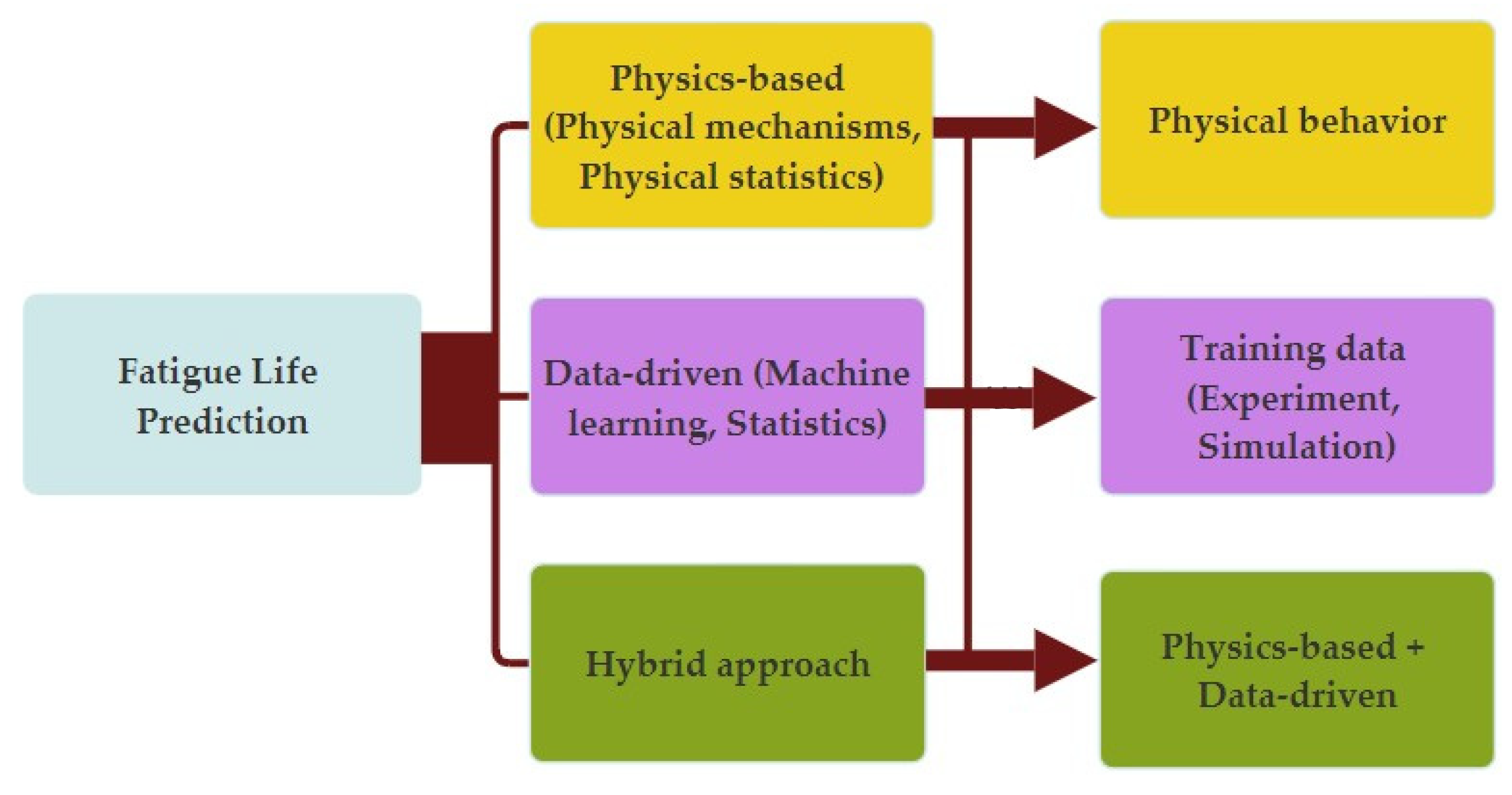 Applsci 14 00398 g001