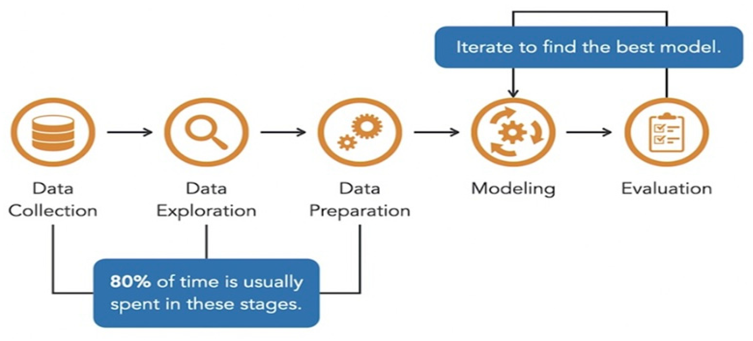 Applsci 14 00398 g002