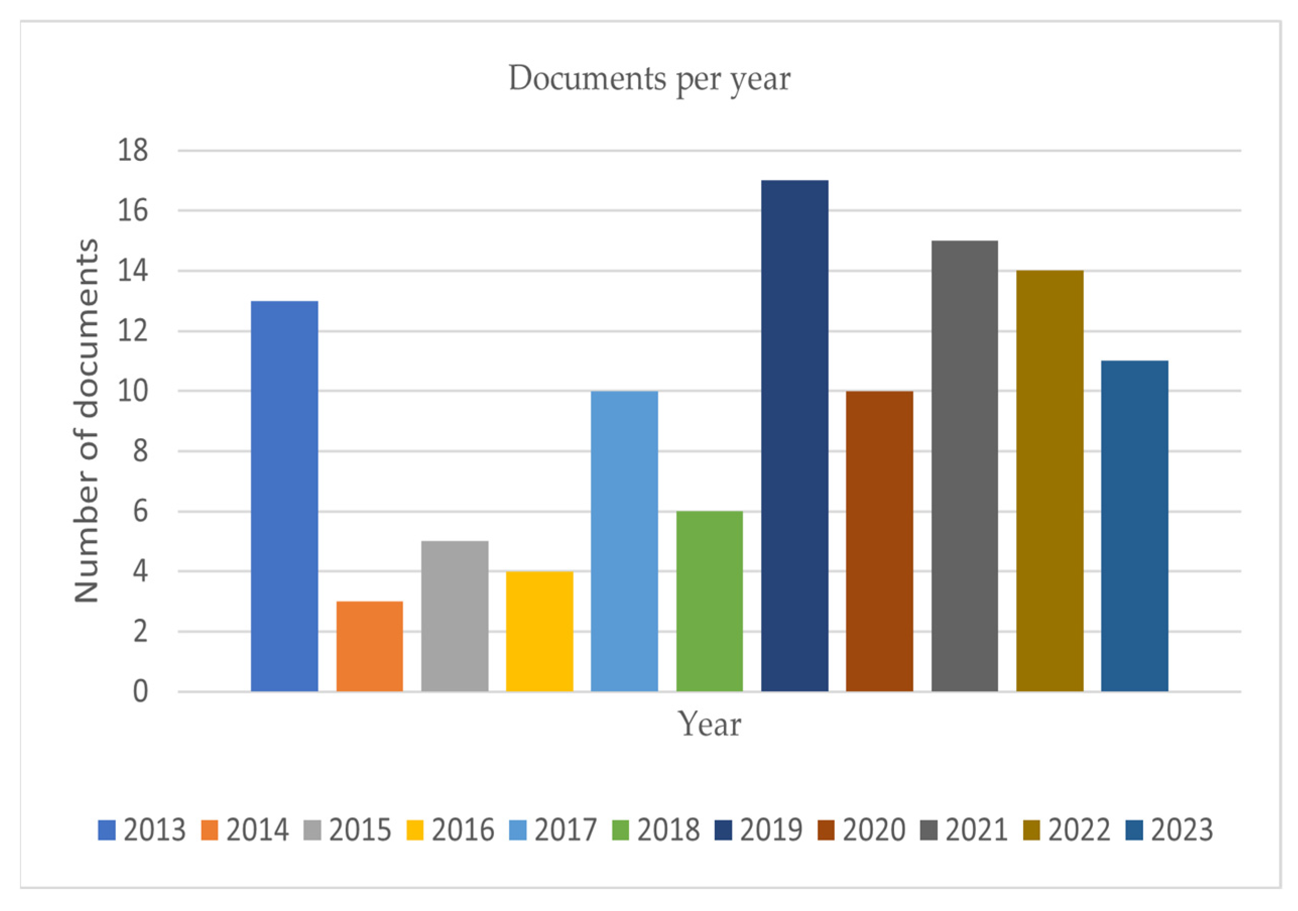 Applsci 14 00398 g004