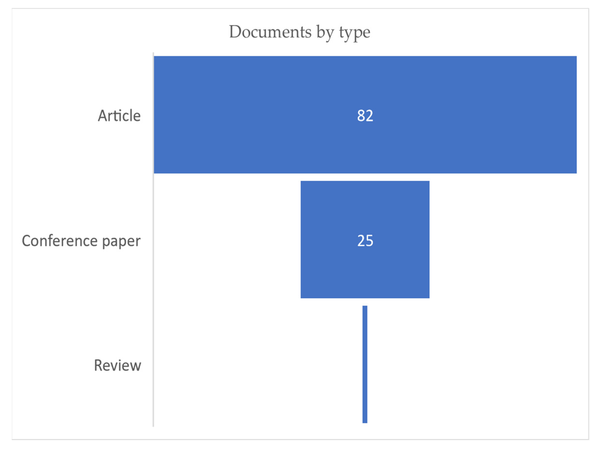 Applsci 14 00398 g005