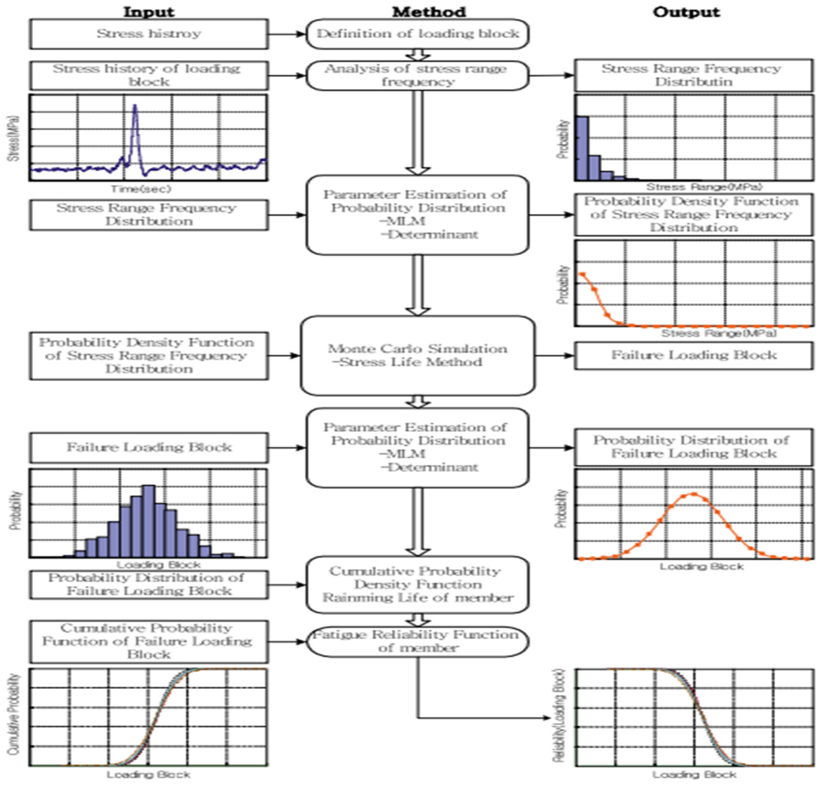 Applsci 14 00398 g007