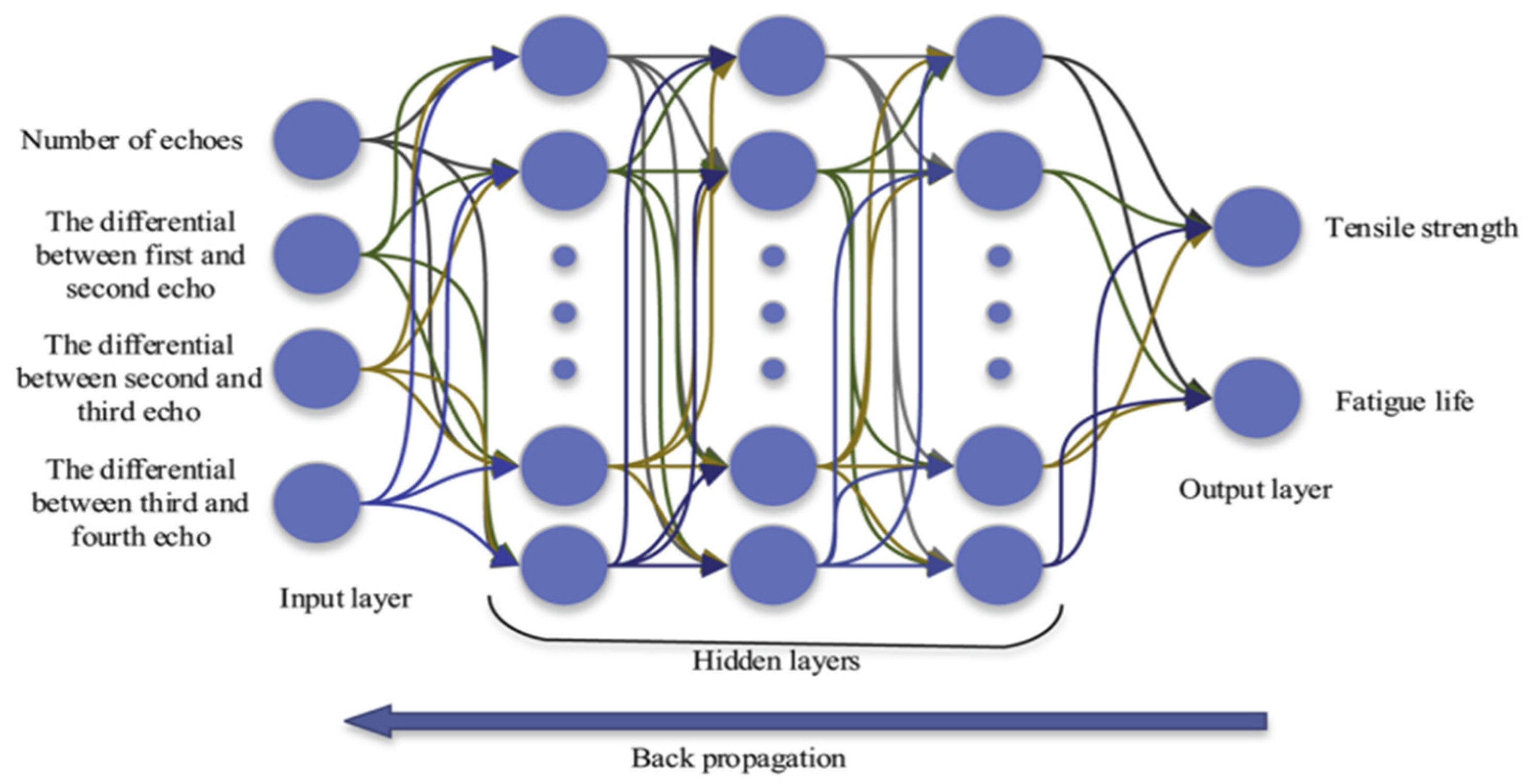 Applsci 14 00398 g009
