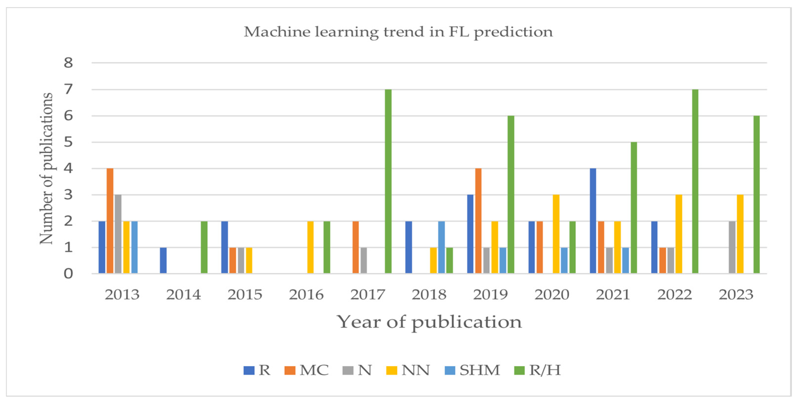 Applsci 14 00398 g012