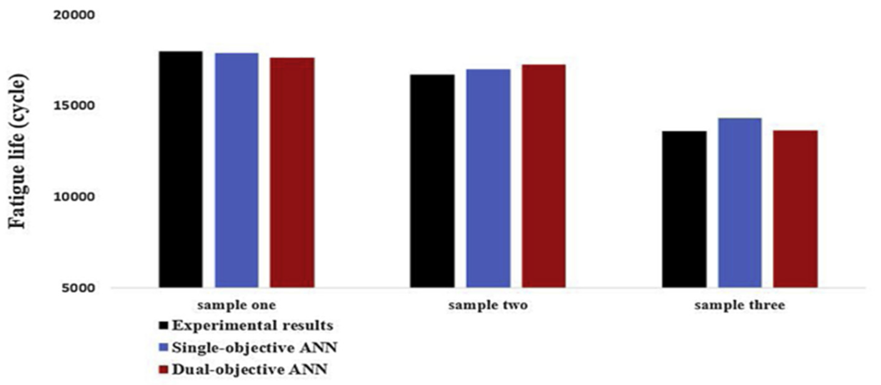 Applsci 14 00398 g014