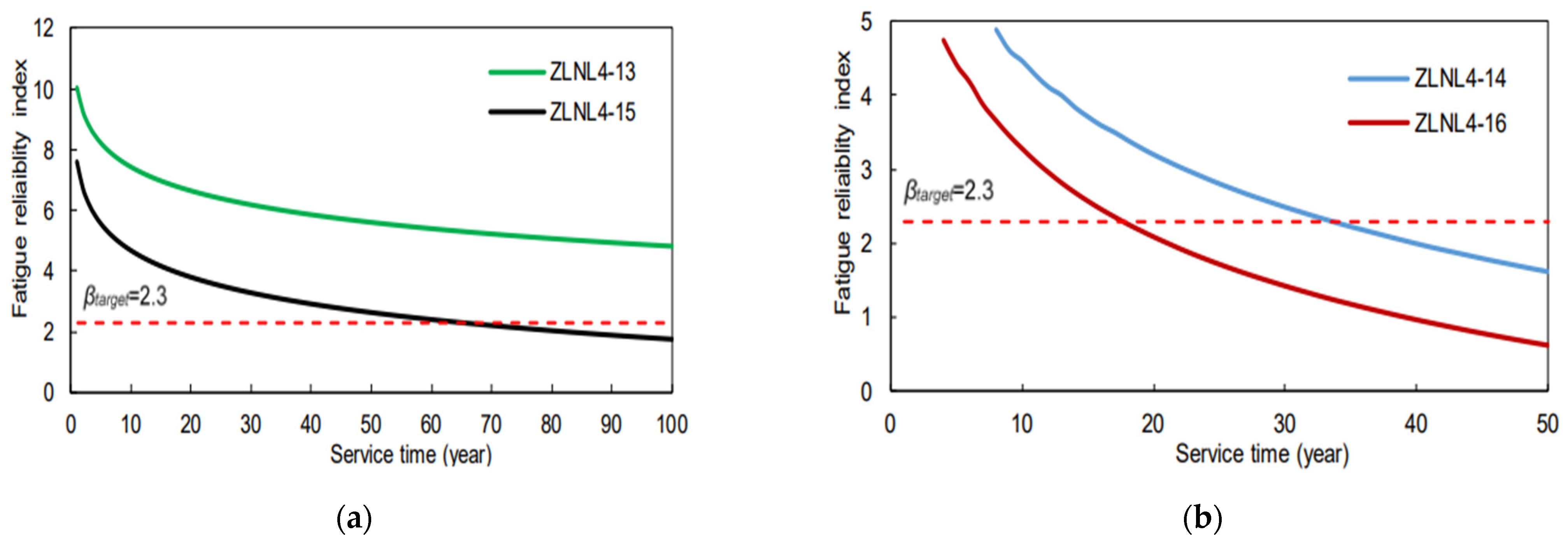 Applsci 14 00398 g015