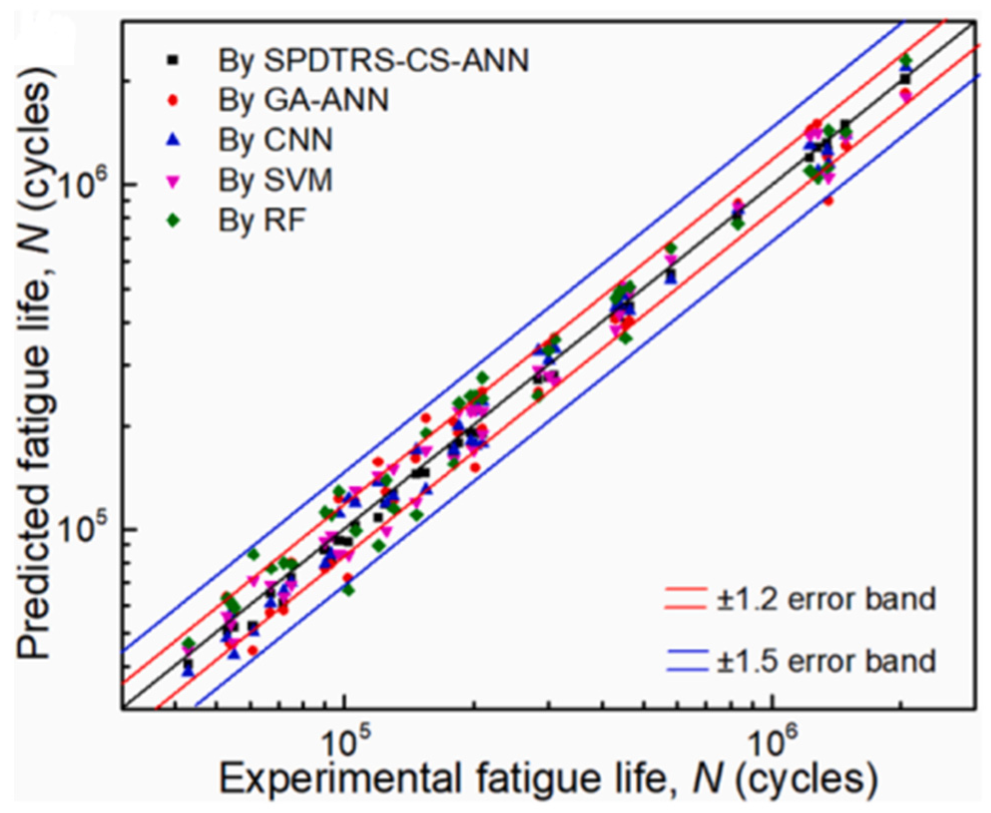Applsci 14 00398 g016
