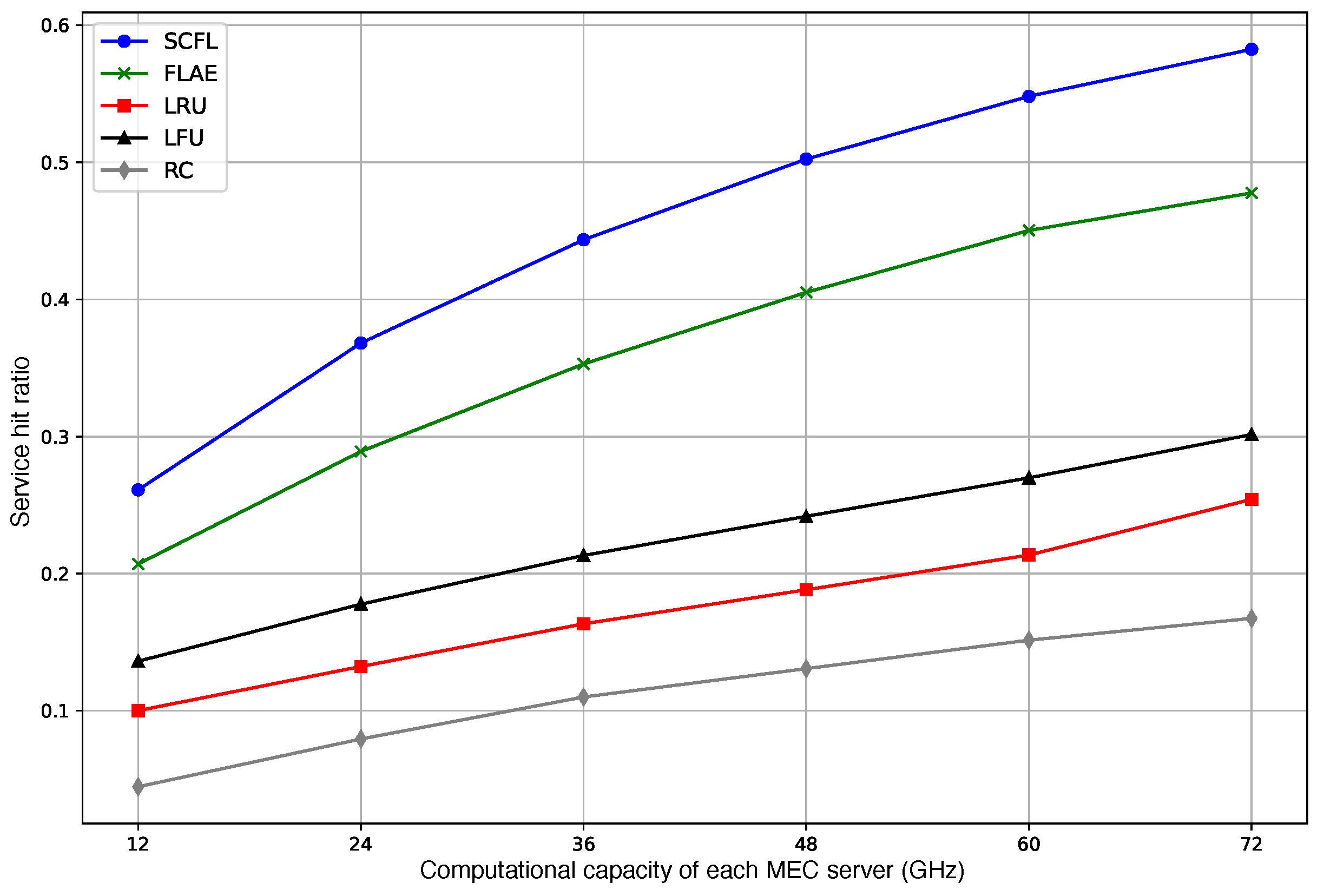 Applsci 14 00401 g006 Applsci 14 00401 g006