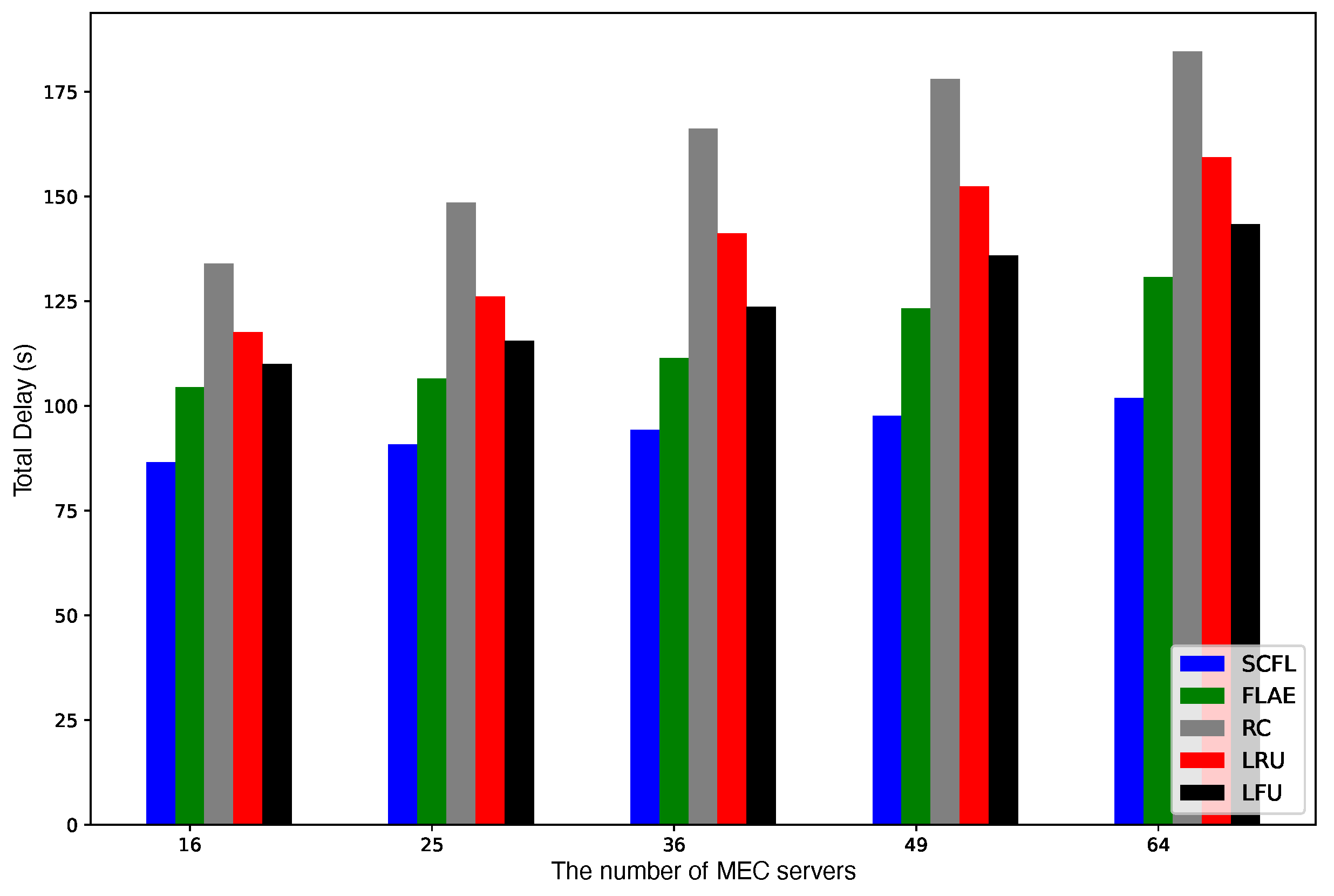 Applsci 14 00401 g011 Applsci 14 00401 g011