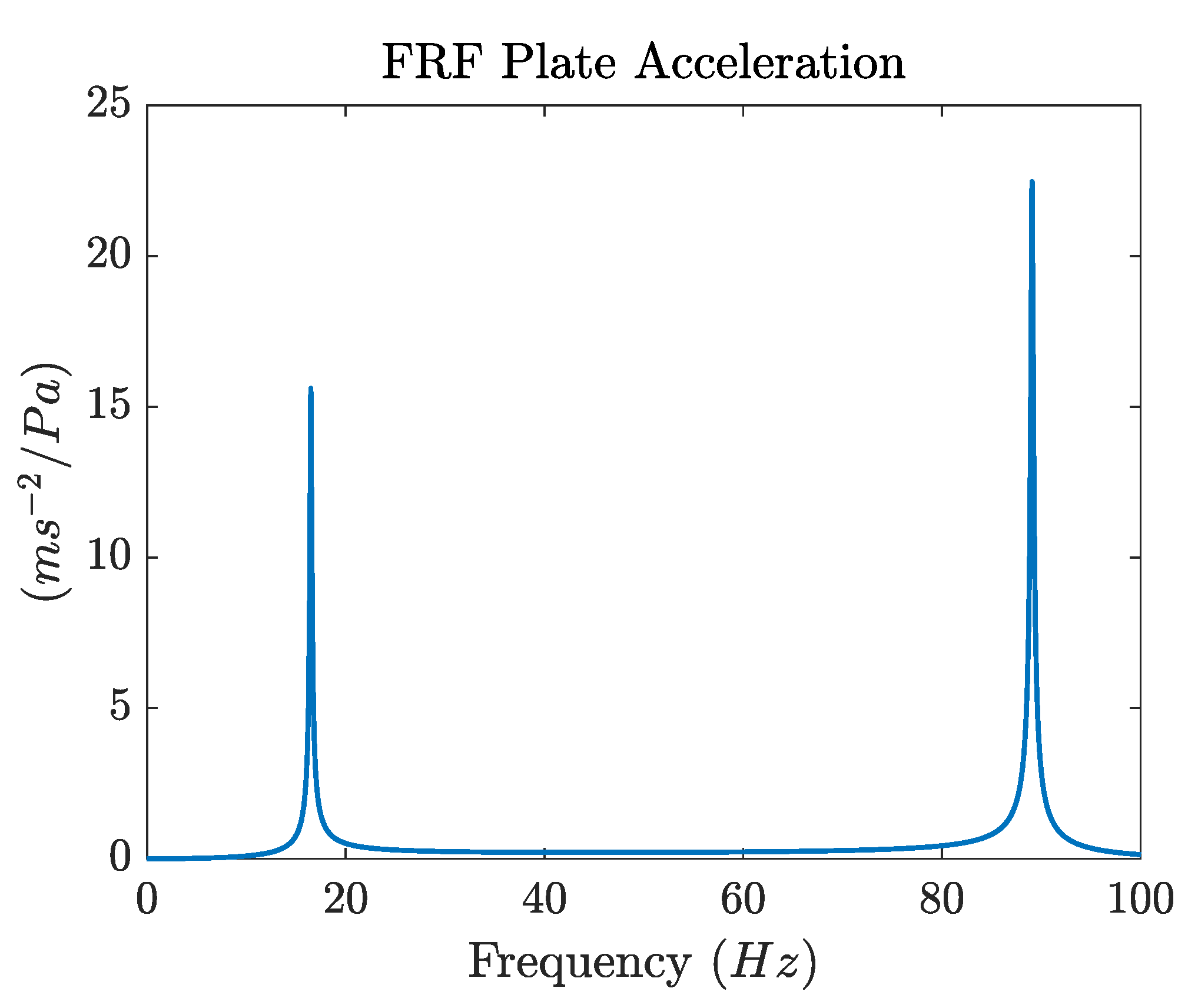 Applsci 14 00402 g004 Applsci 14 00402 g004