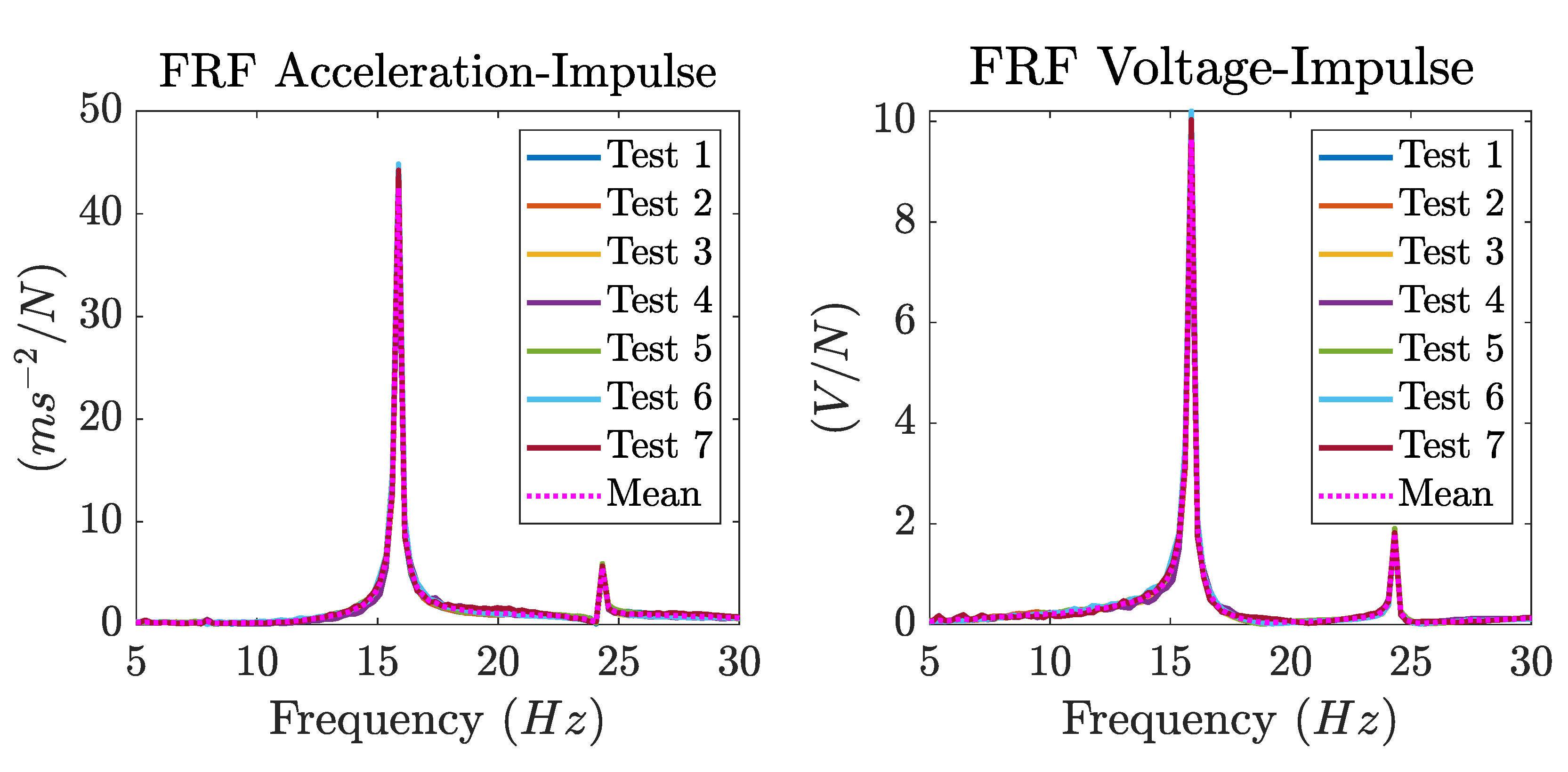 Applsci 14 00402 g016 Applsci 14 00402 g016
