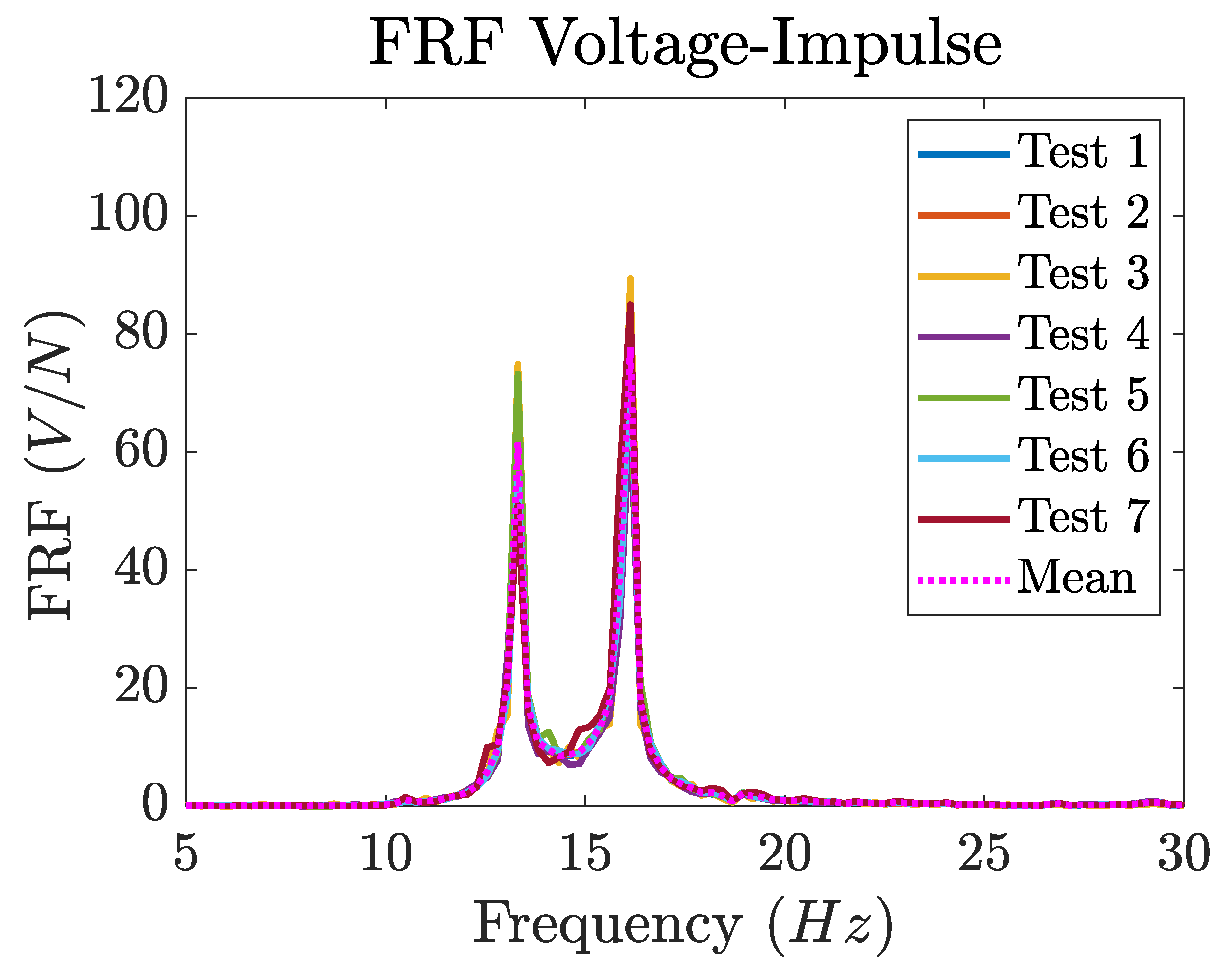Applsci 14 00402 g017 Applsci 14 00402 g017
