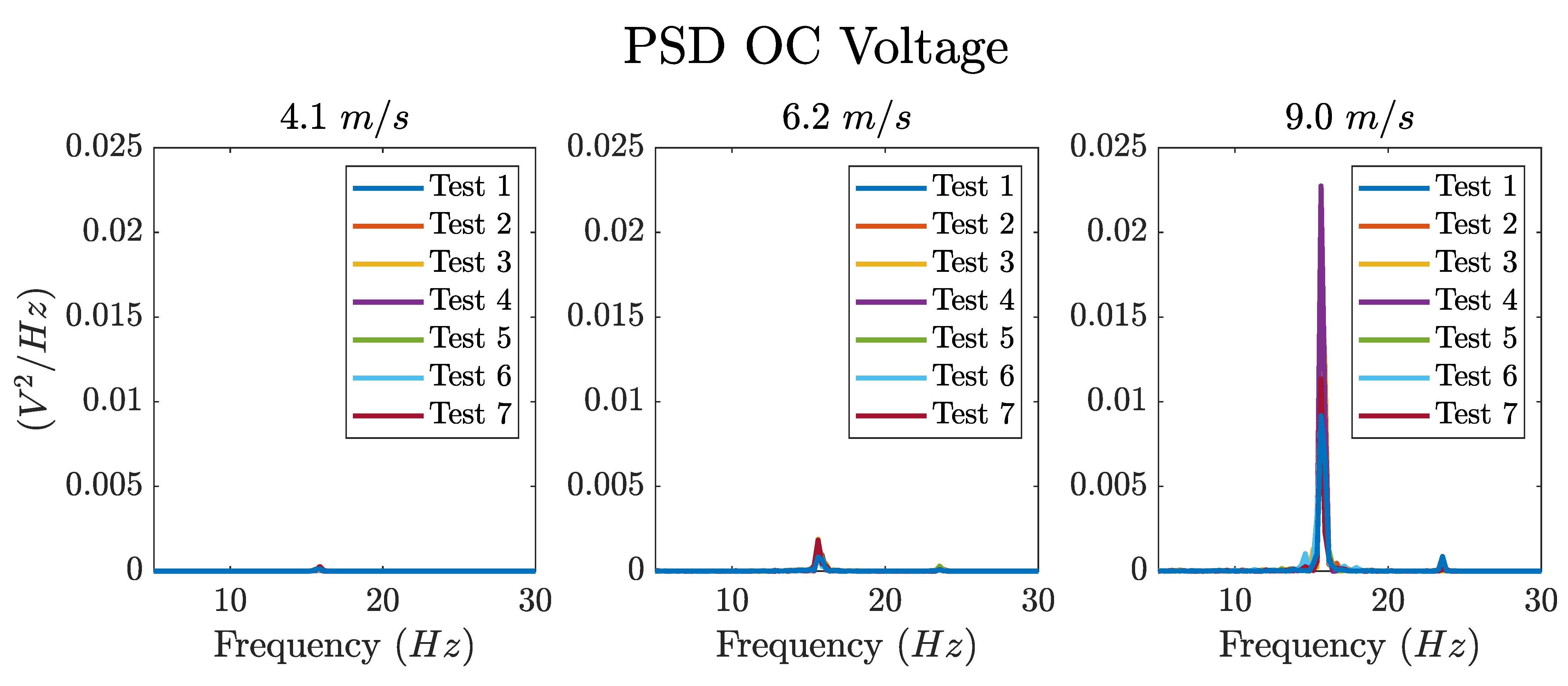 Applsci 14 00402 g018 Applsci 14 00402 g018