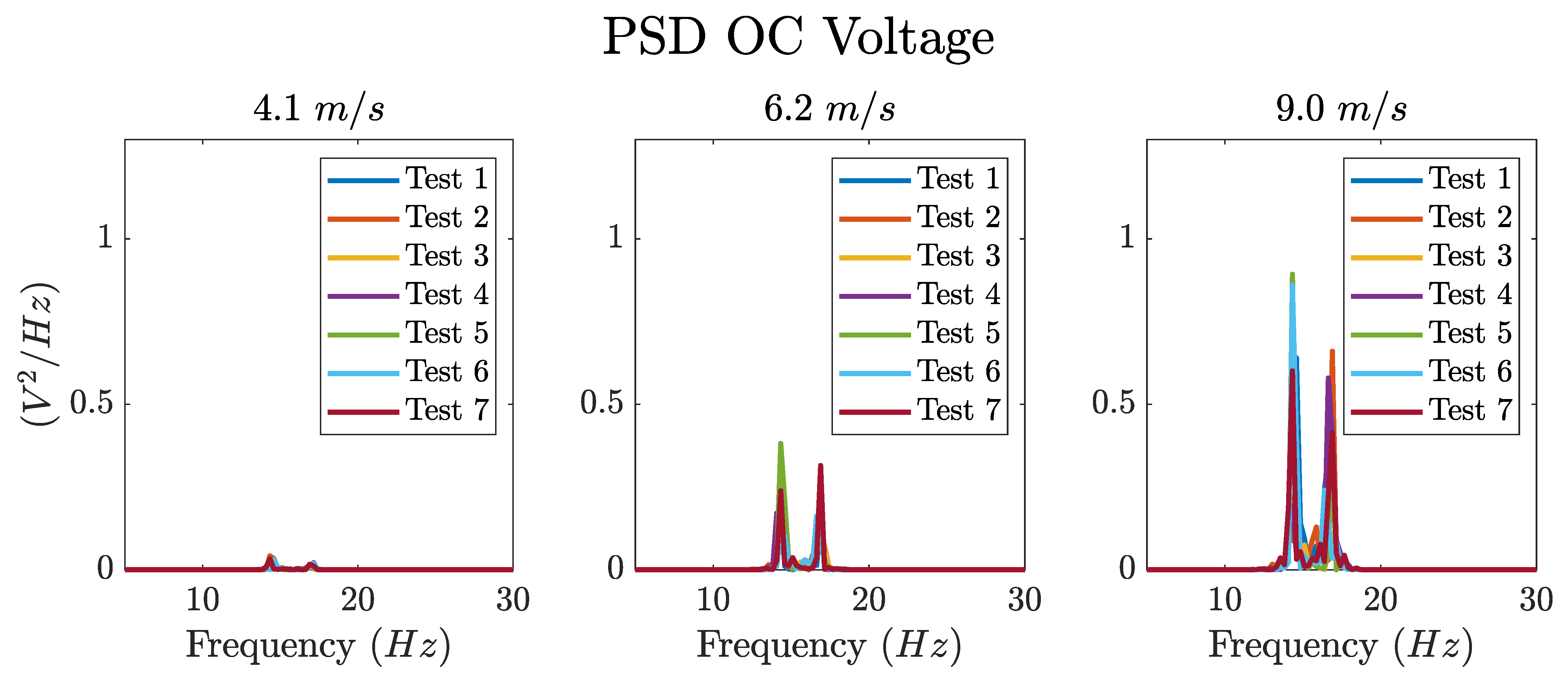 Applsci 14 00402 g019 Applsci 14 00402 g019