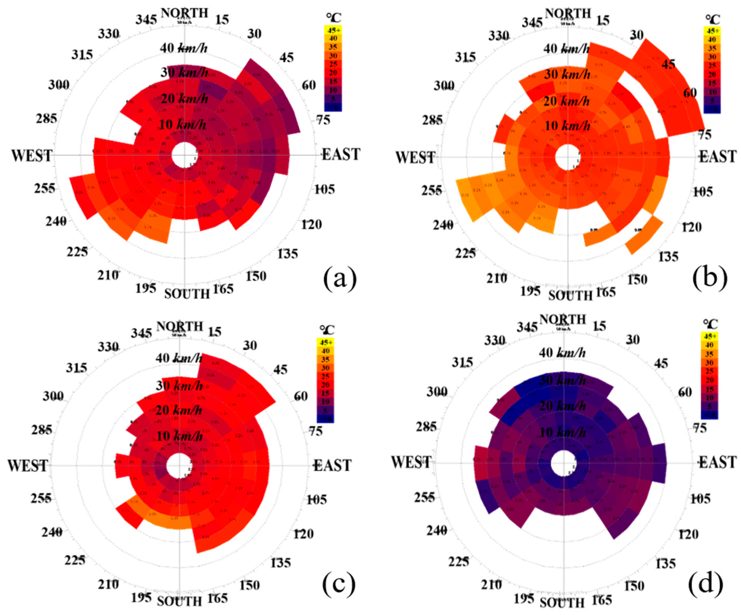 Applsci 14 00404 g004